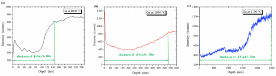 Coatings 13 01509 g0a2