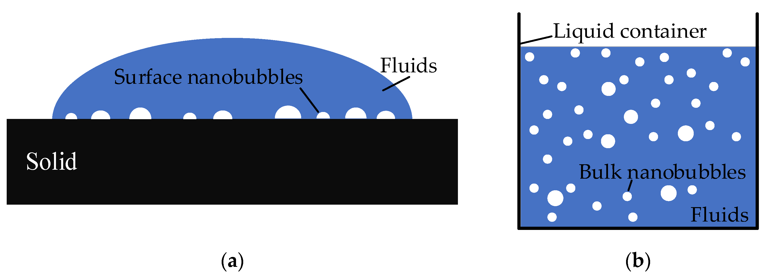 Coatings 13 01510 g001