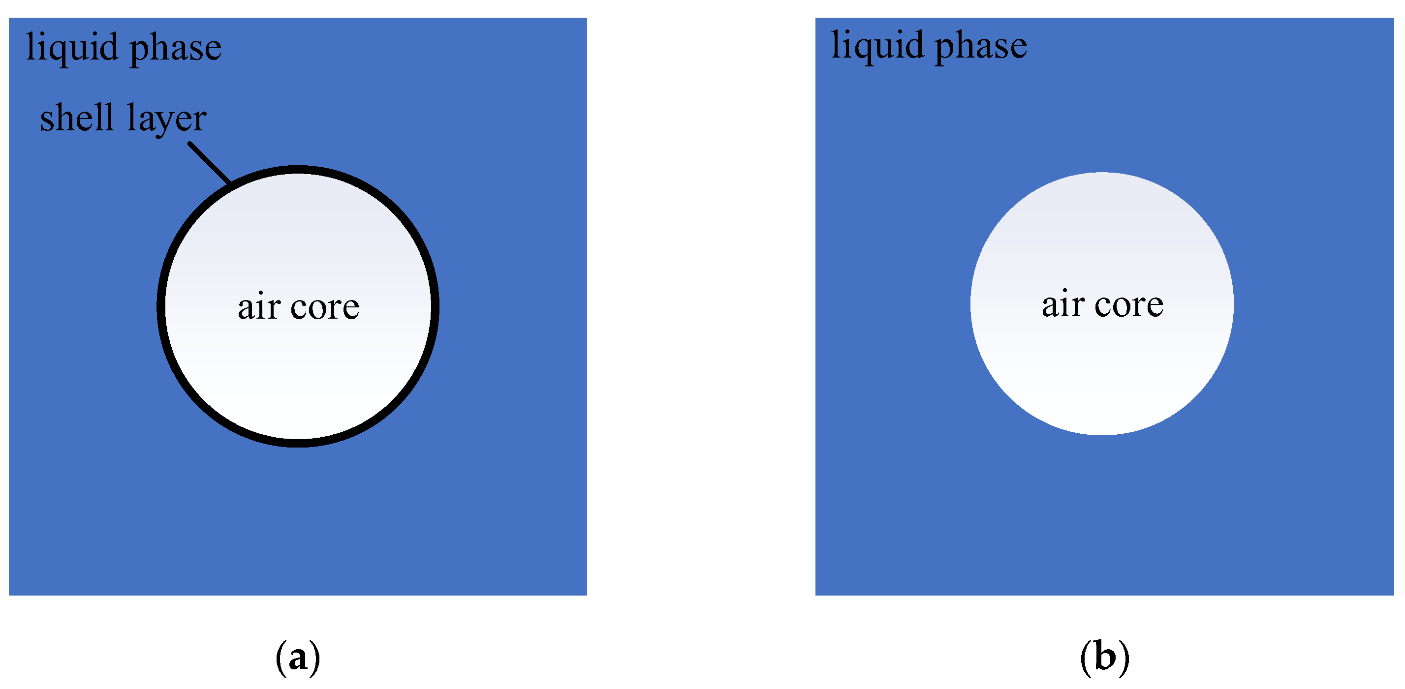 Coatings 13 01510 g002