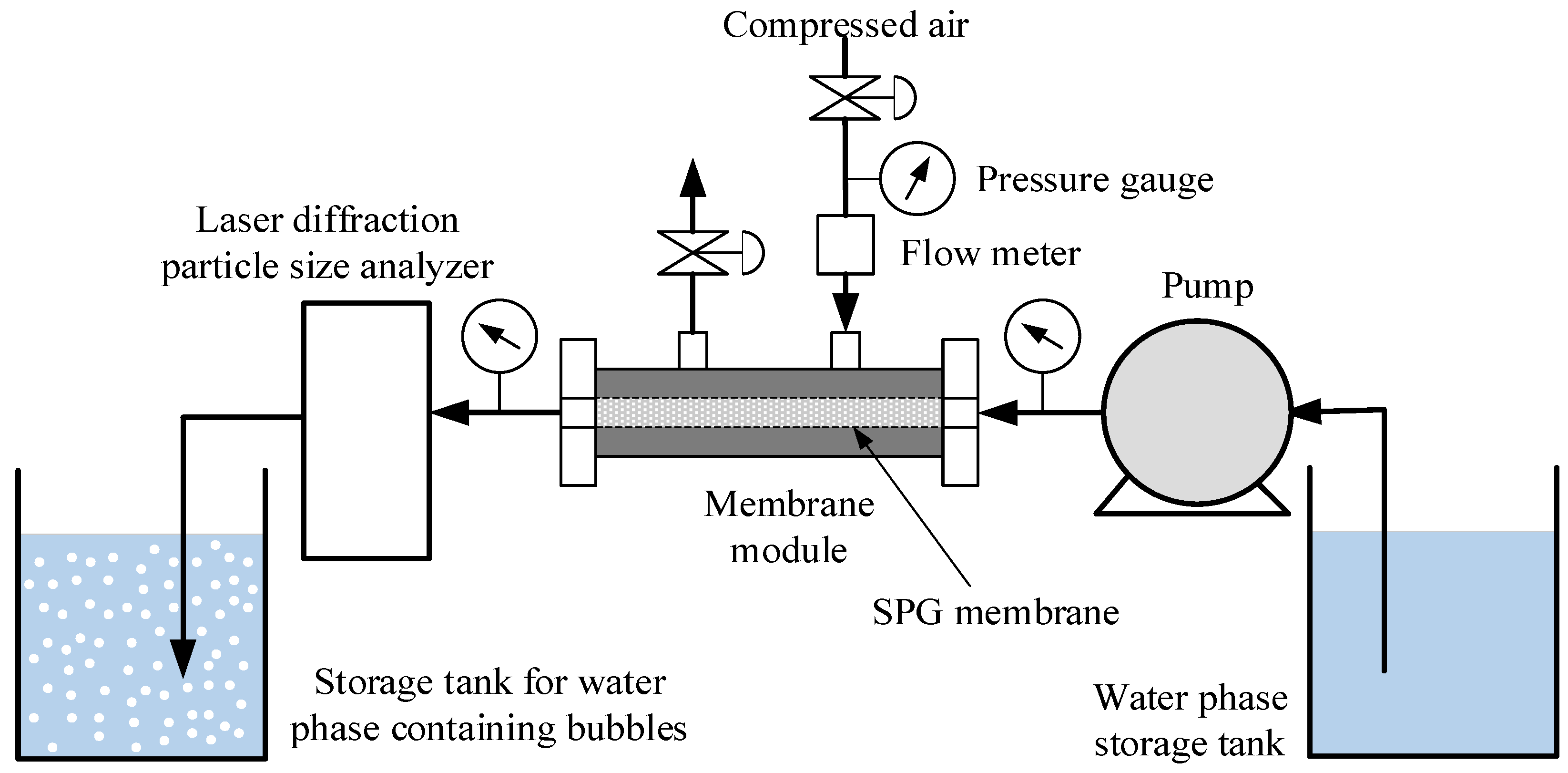 Coatings 13 01510 g005