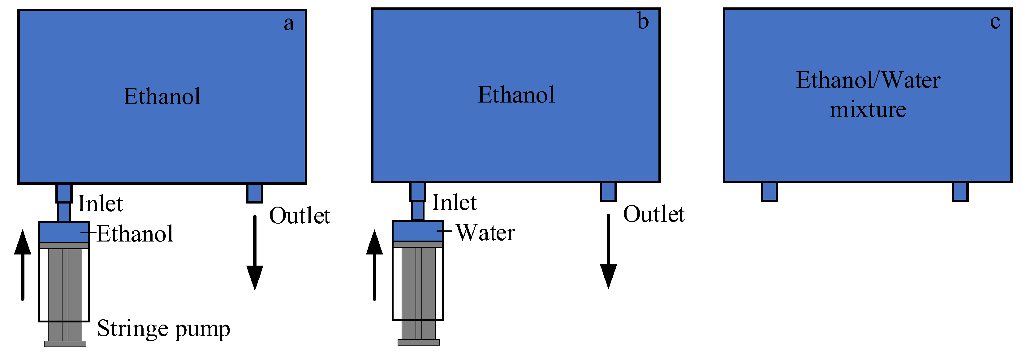 Coatings 13 01510 g014