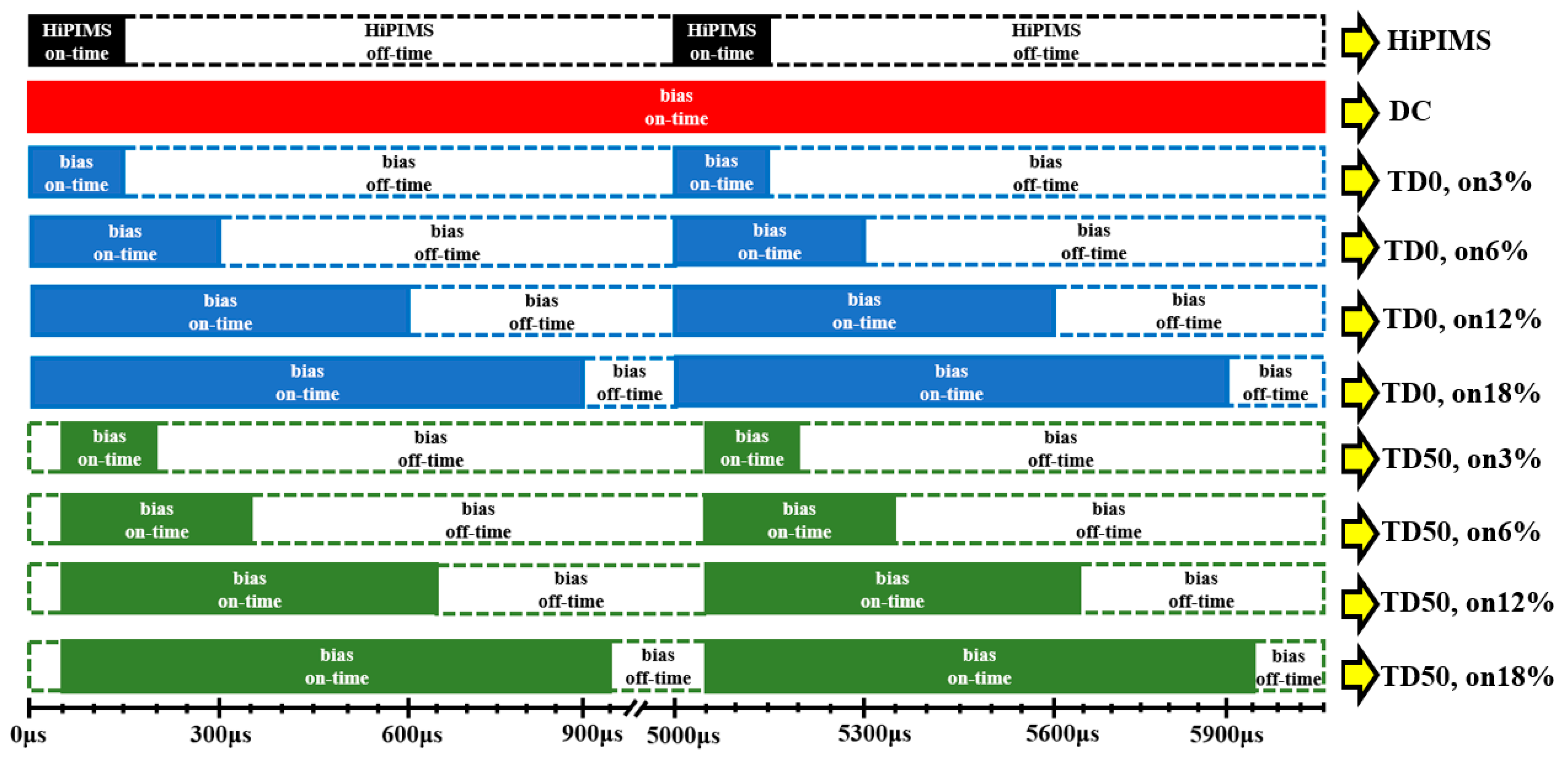 Coatings 13 01512 g001