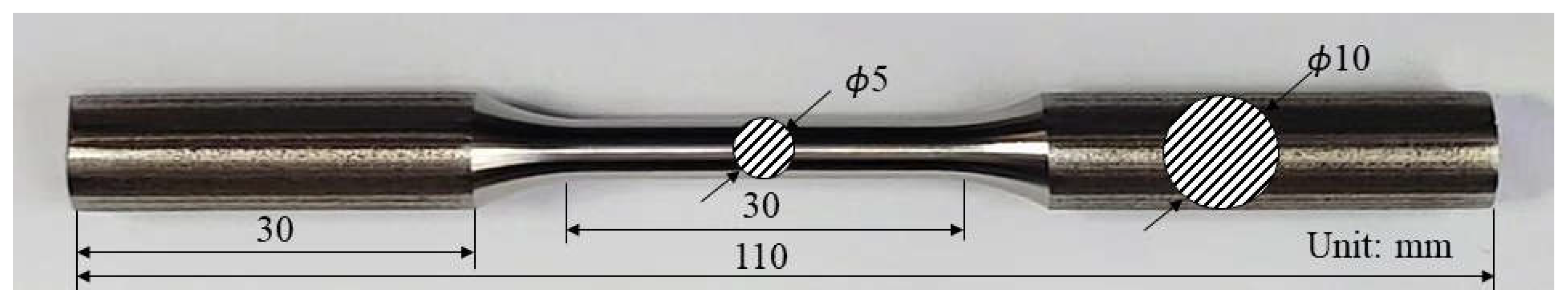 Coatings 13 01513 g003