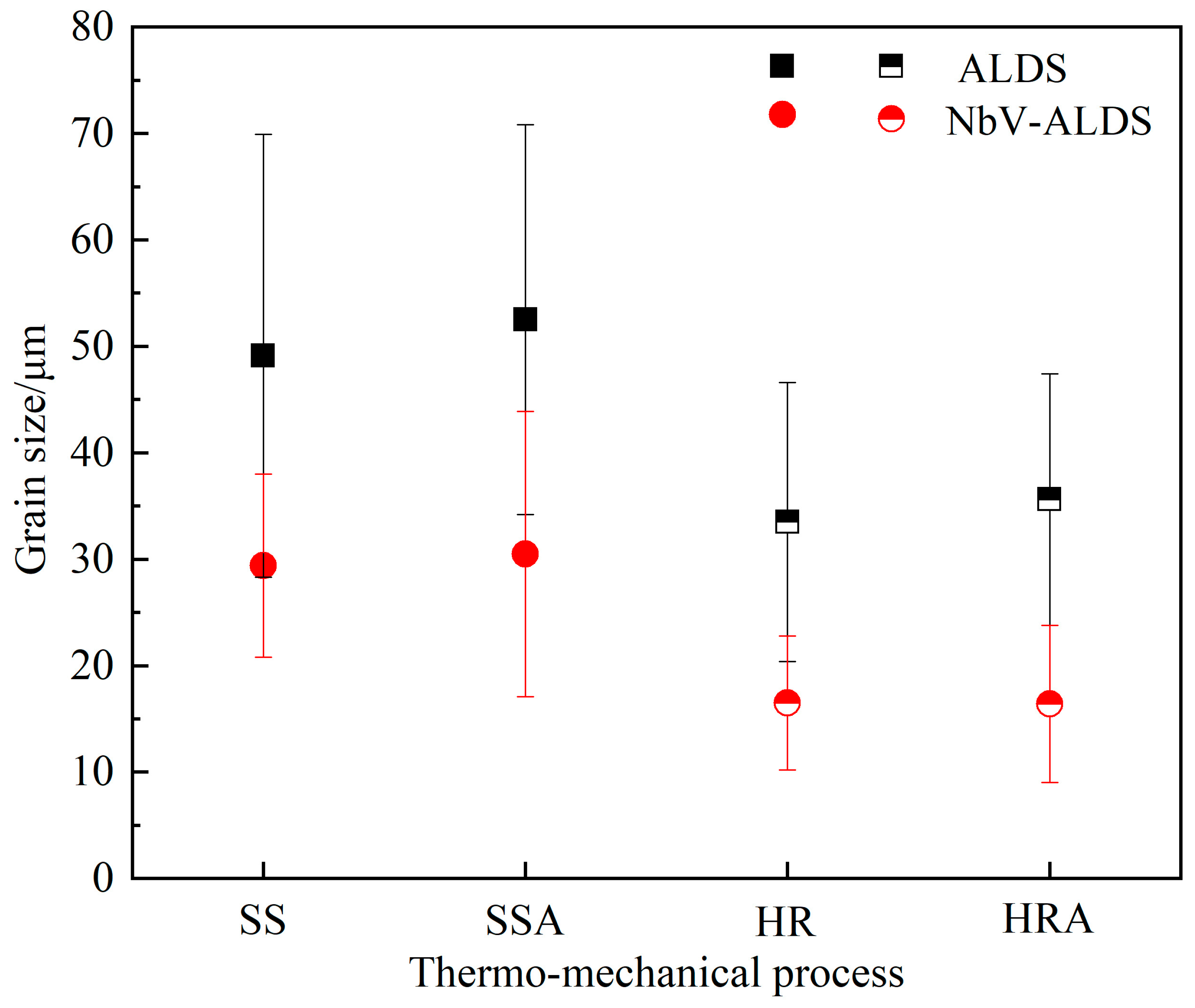 Coatings 13 01513 g007