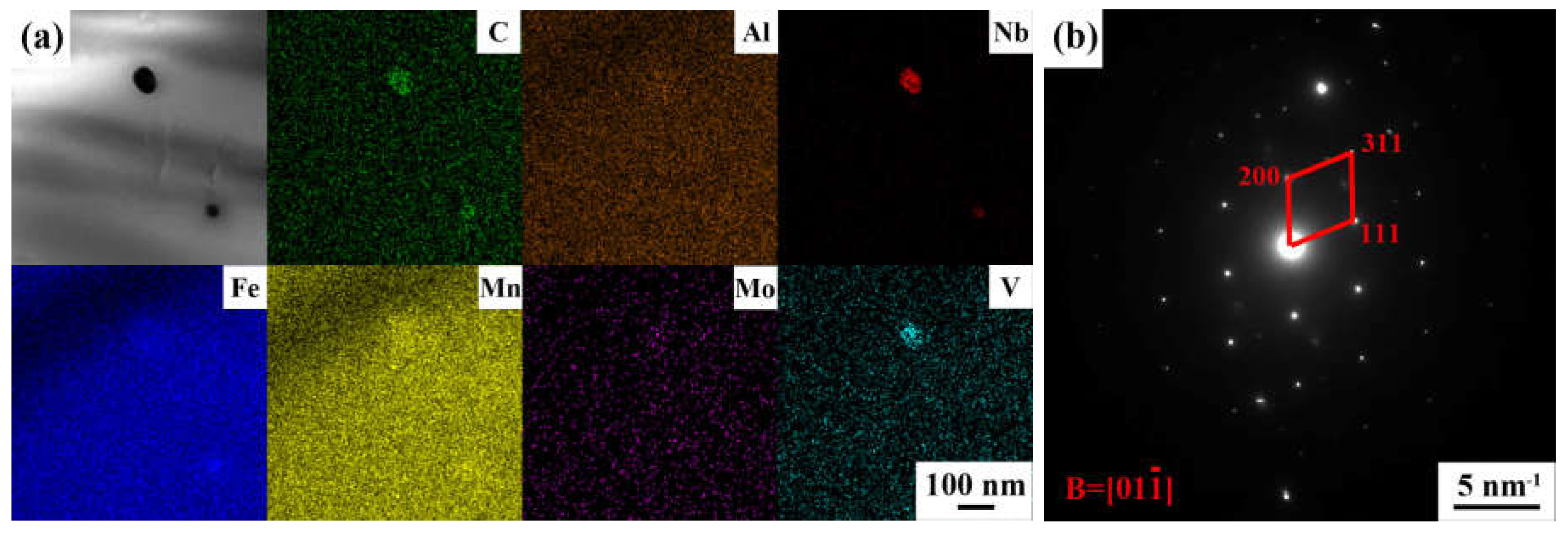 Coatings 13 01513 g009