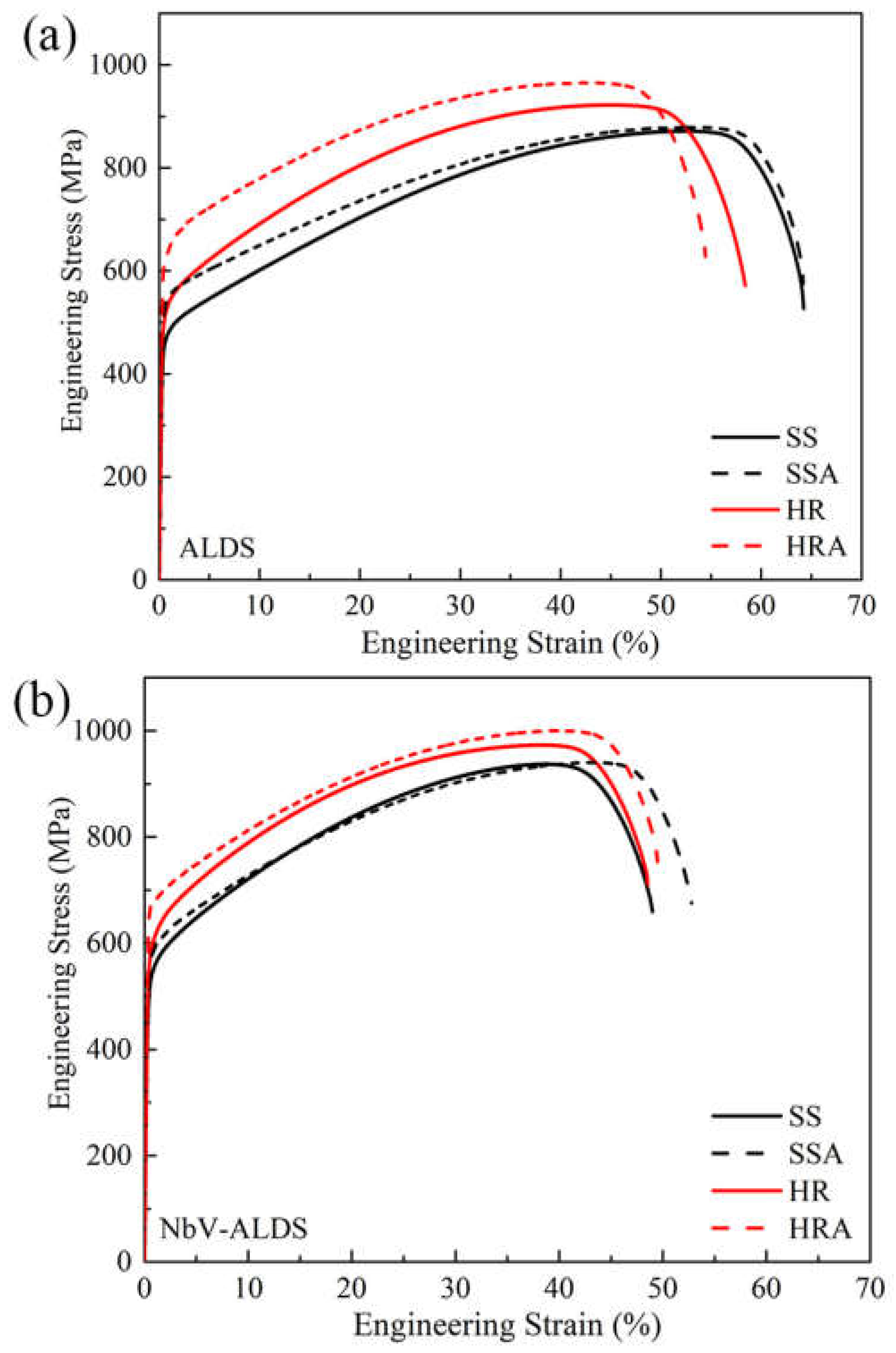 Coatings 13 01513 g010