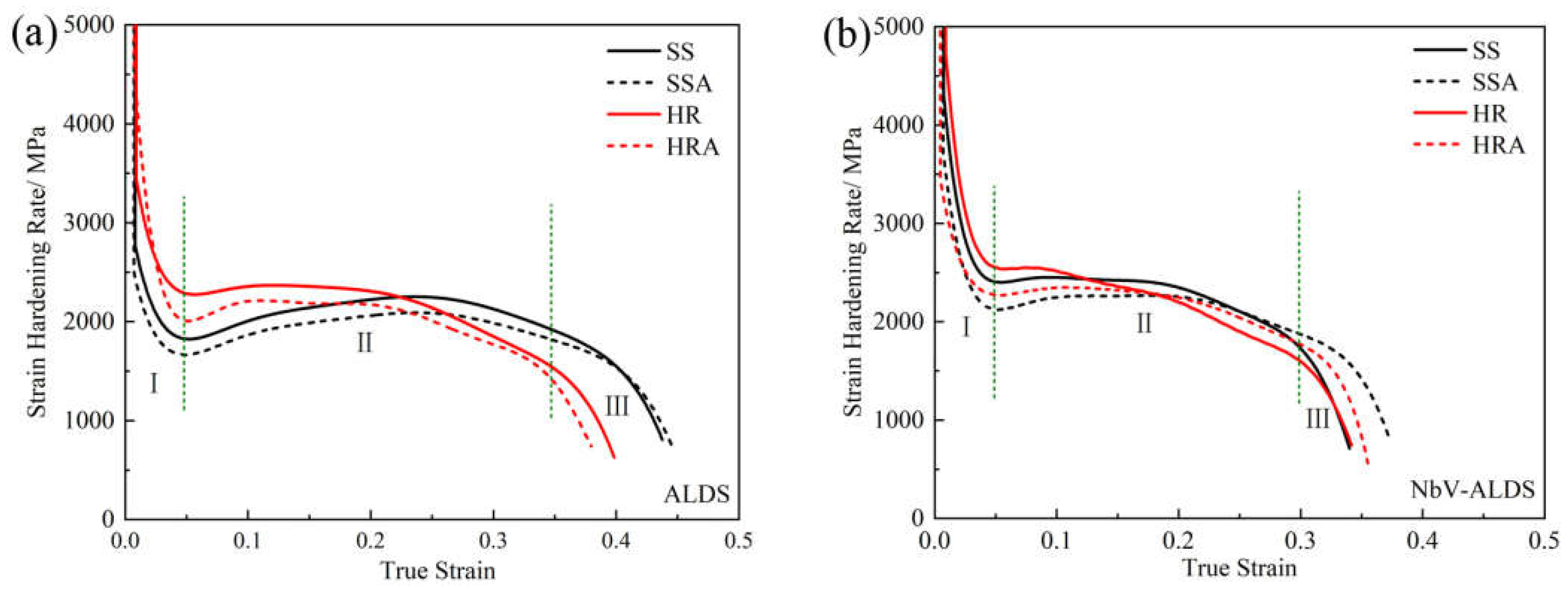 Coatings 13 01513 g014