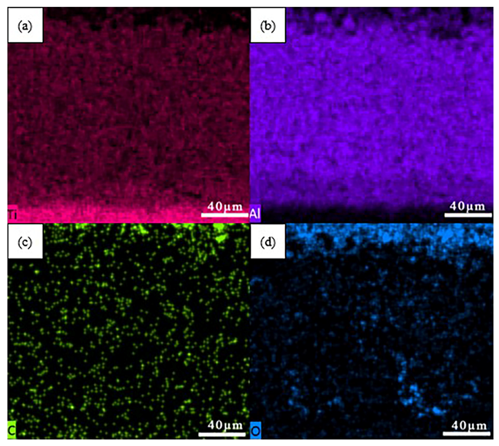 Coatings 13 01516 g002 Coatings 13 01516 g002