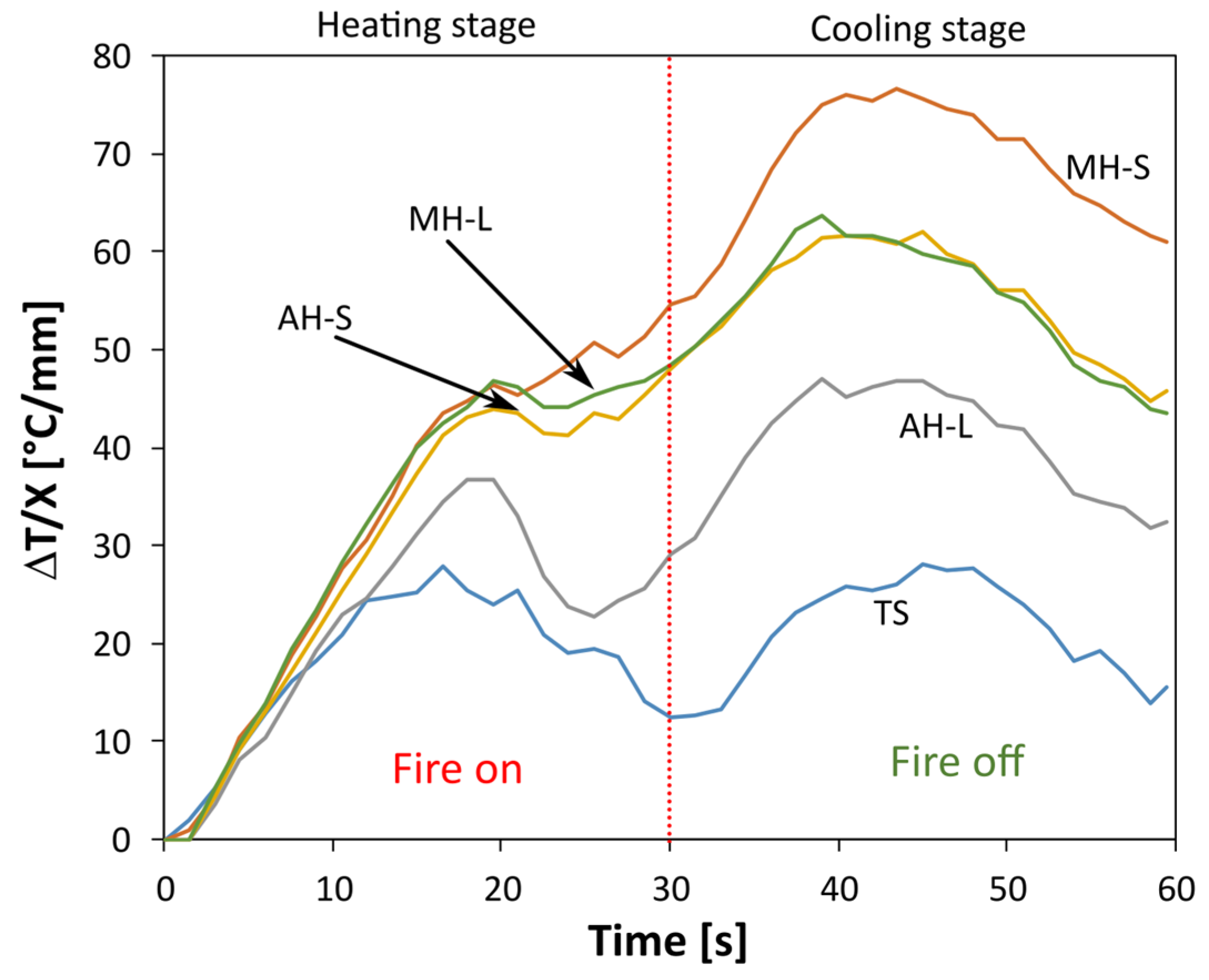 Coatings 13 01517 g004
