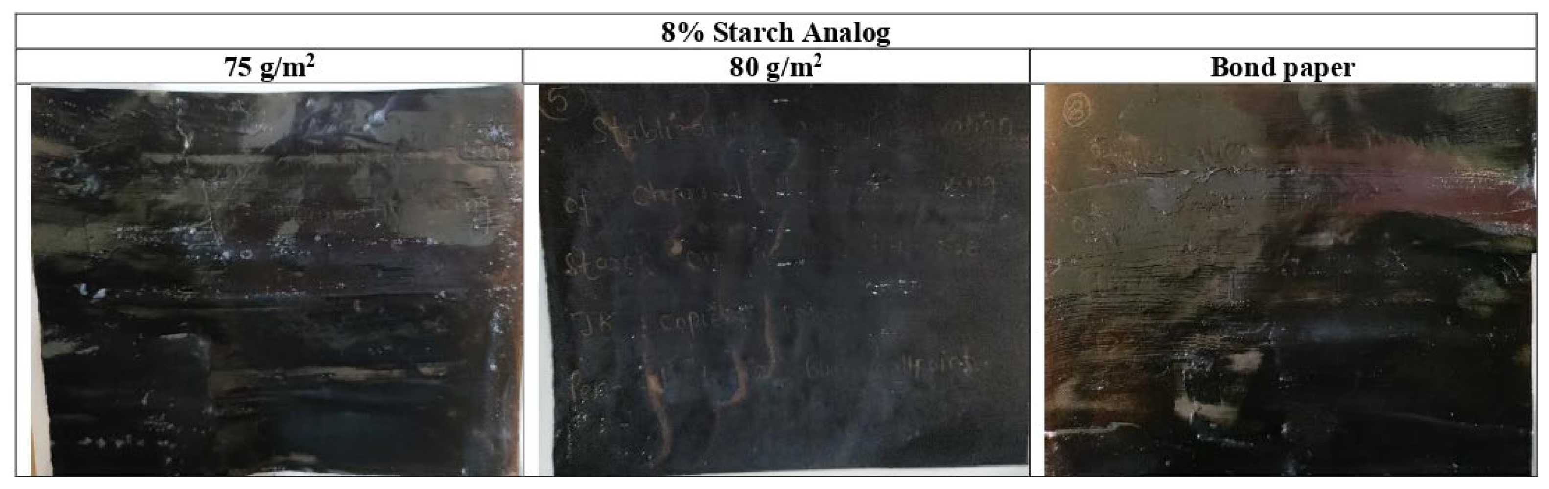 Coatings 13 01521 g008