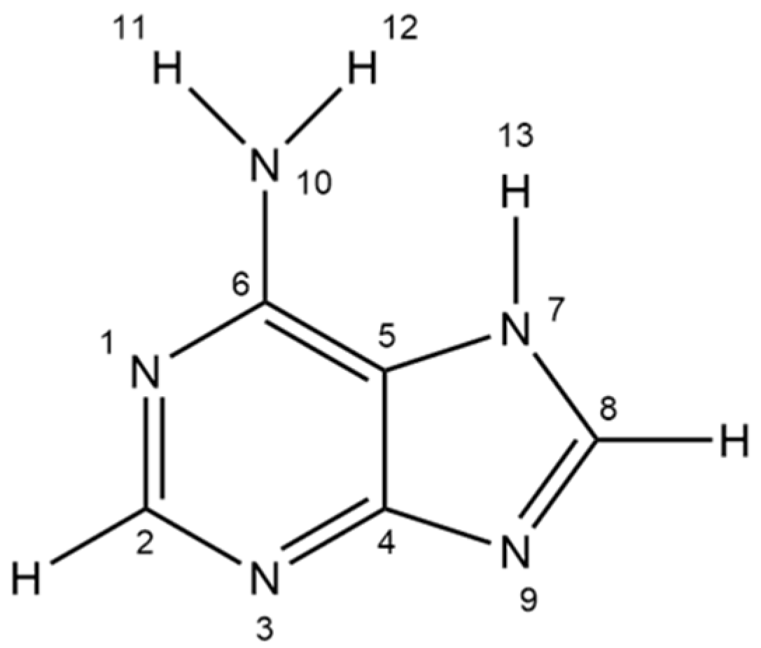Coatings 13 01523 g009