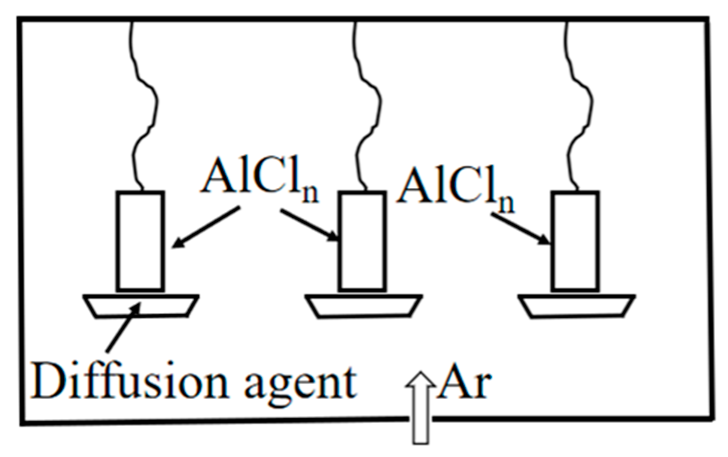 Coatings 13 01525 g001