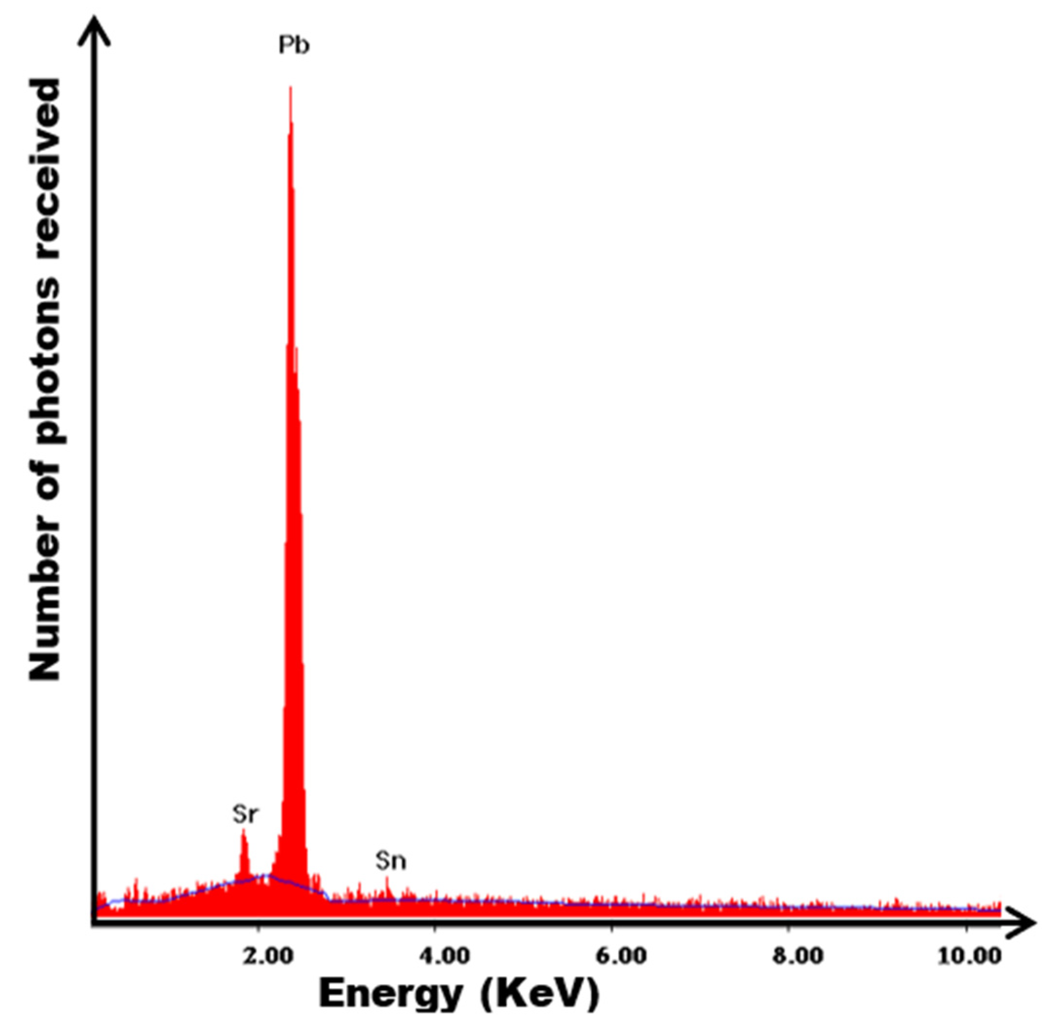 Coatings 13 01534 g008