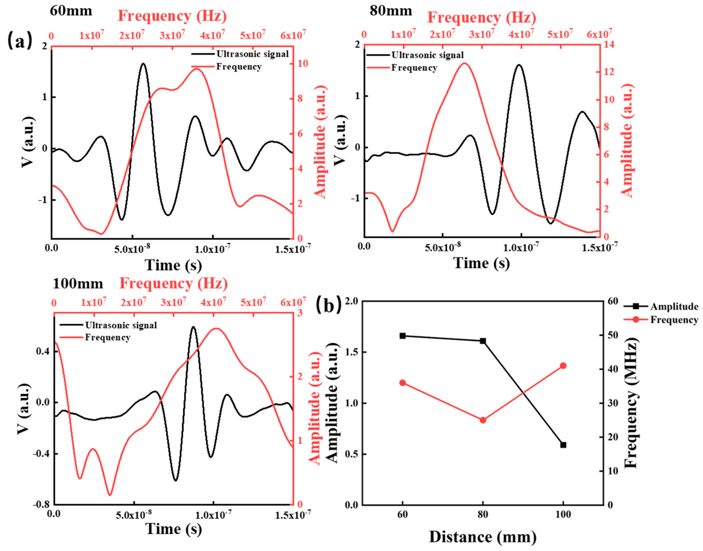 Coatings 13 01538 g011