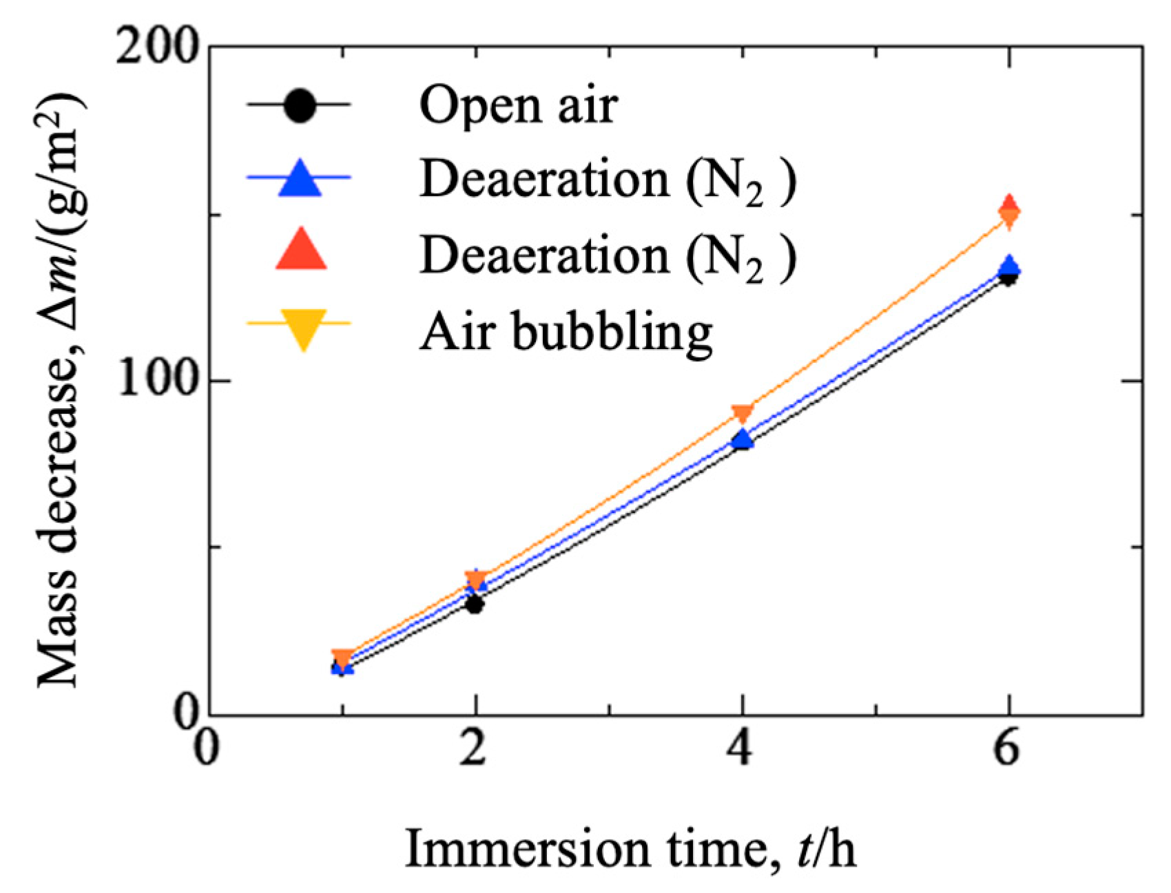 Coatings 13 01539 g005