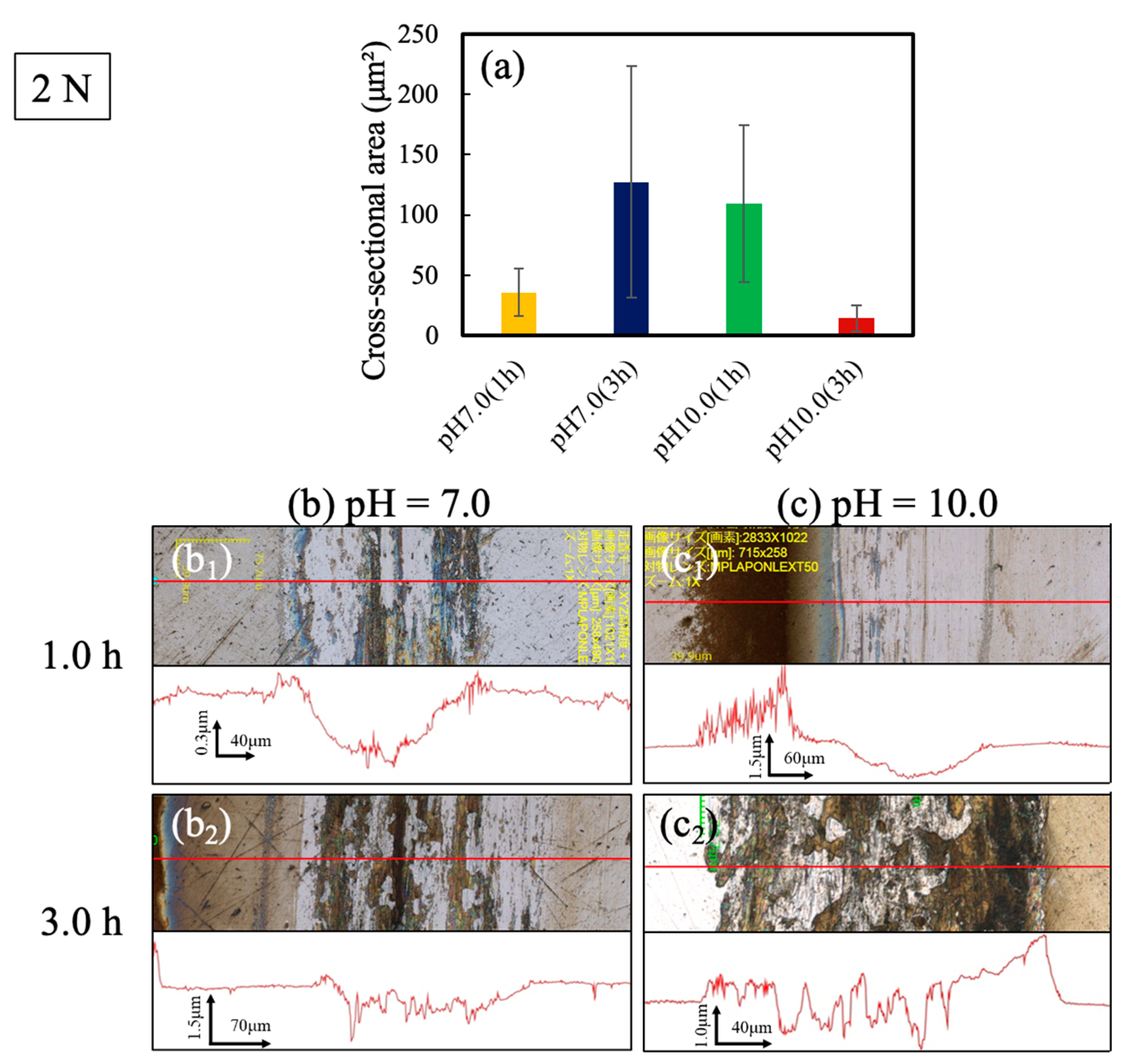 Coatings 13 01539 g009