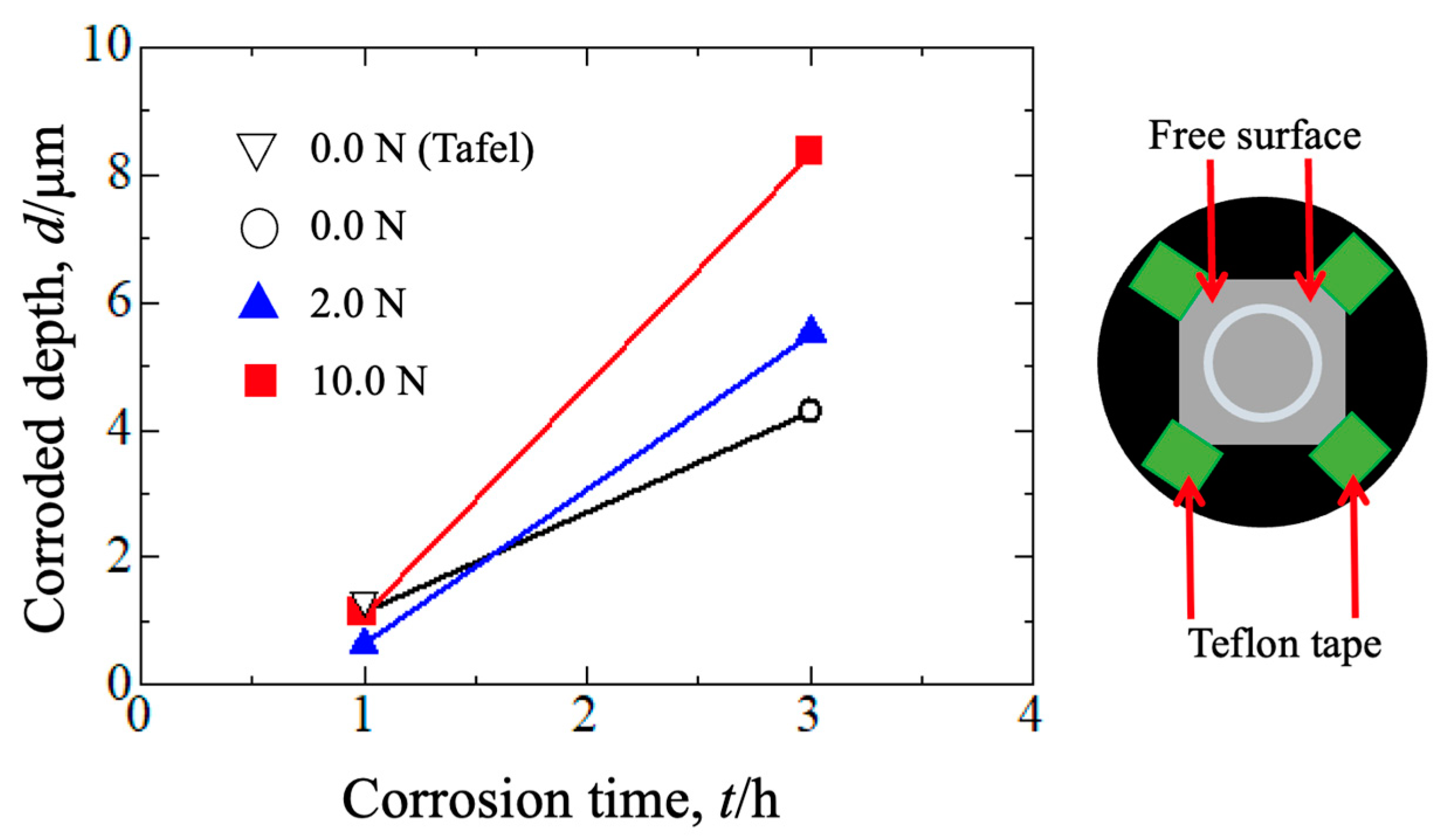 Coatings 13 01539 g014