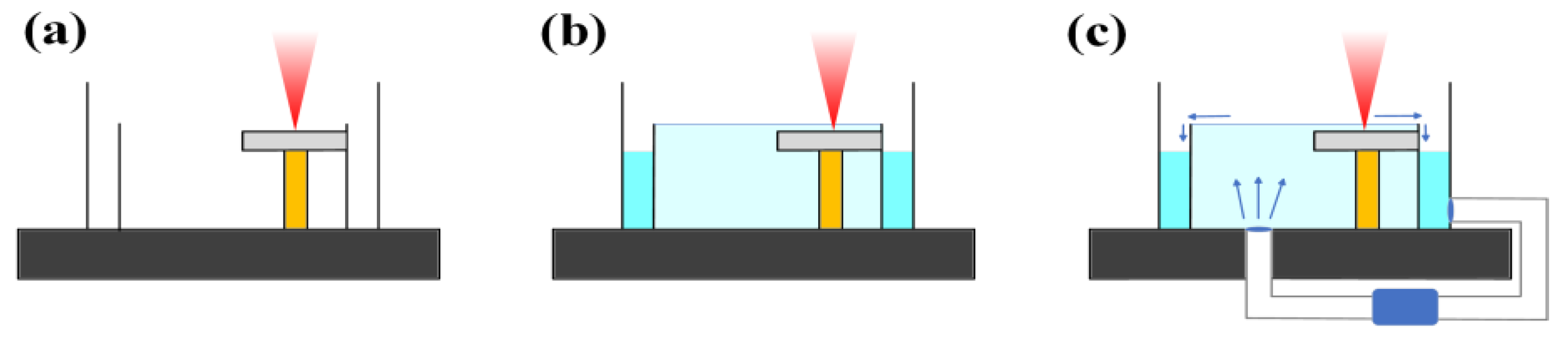 Coatings 13 01541 g002