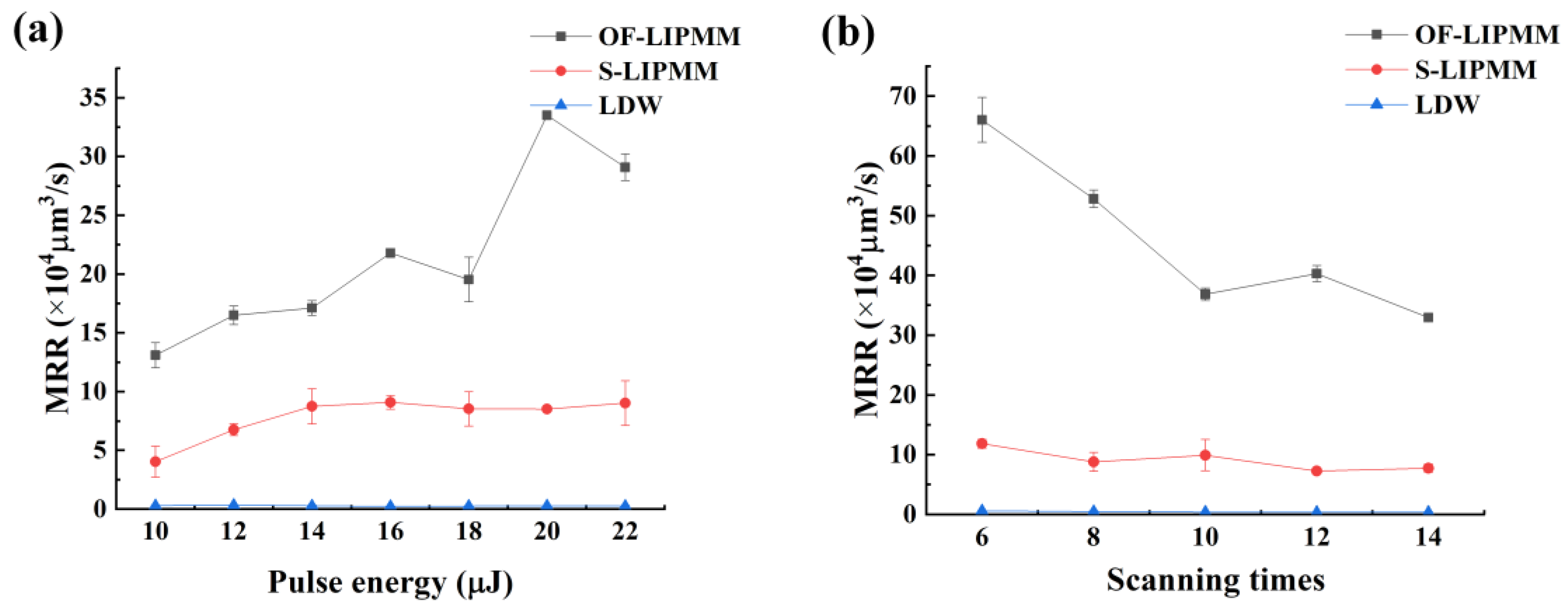 Coatings 13 01541 g009a