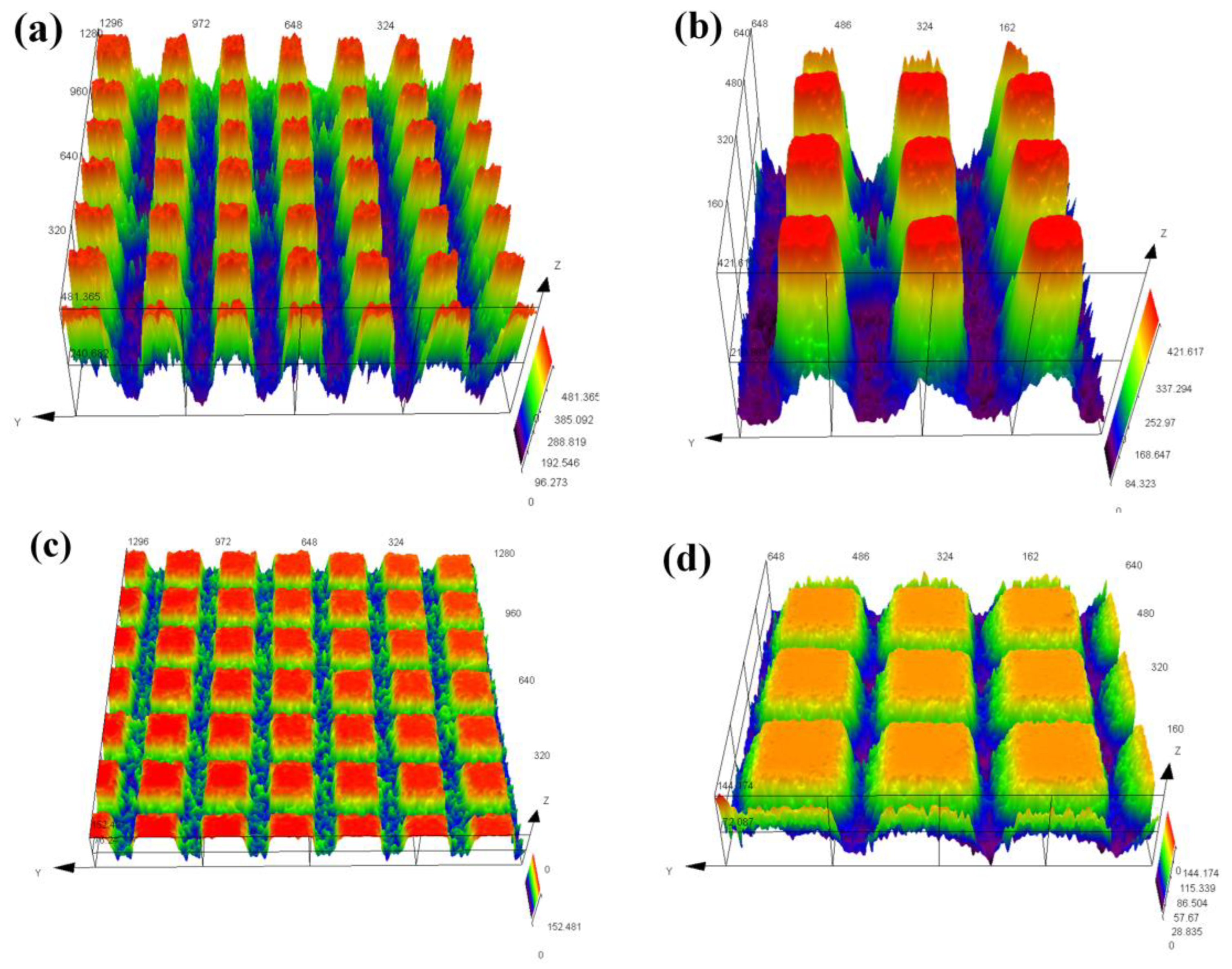 Coatings 13 01541 g018a