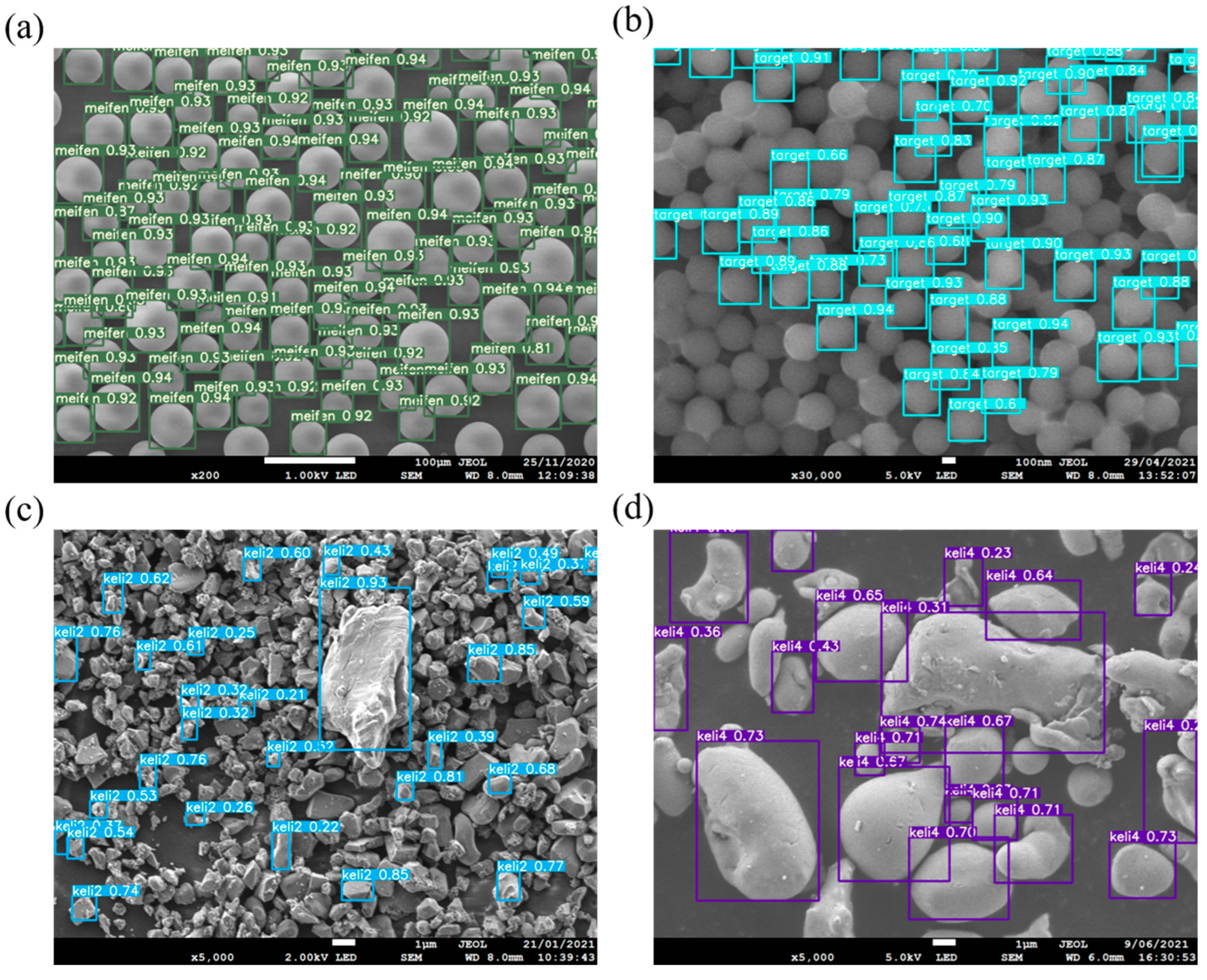 Coatings 13 01547 g004