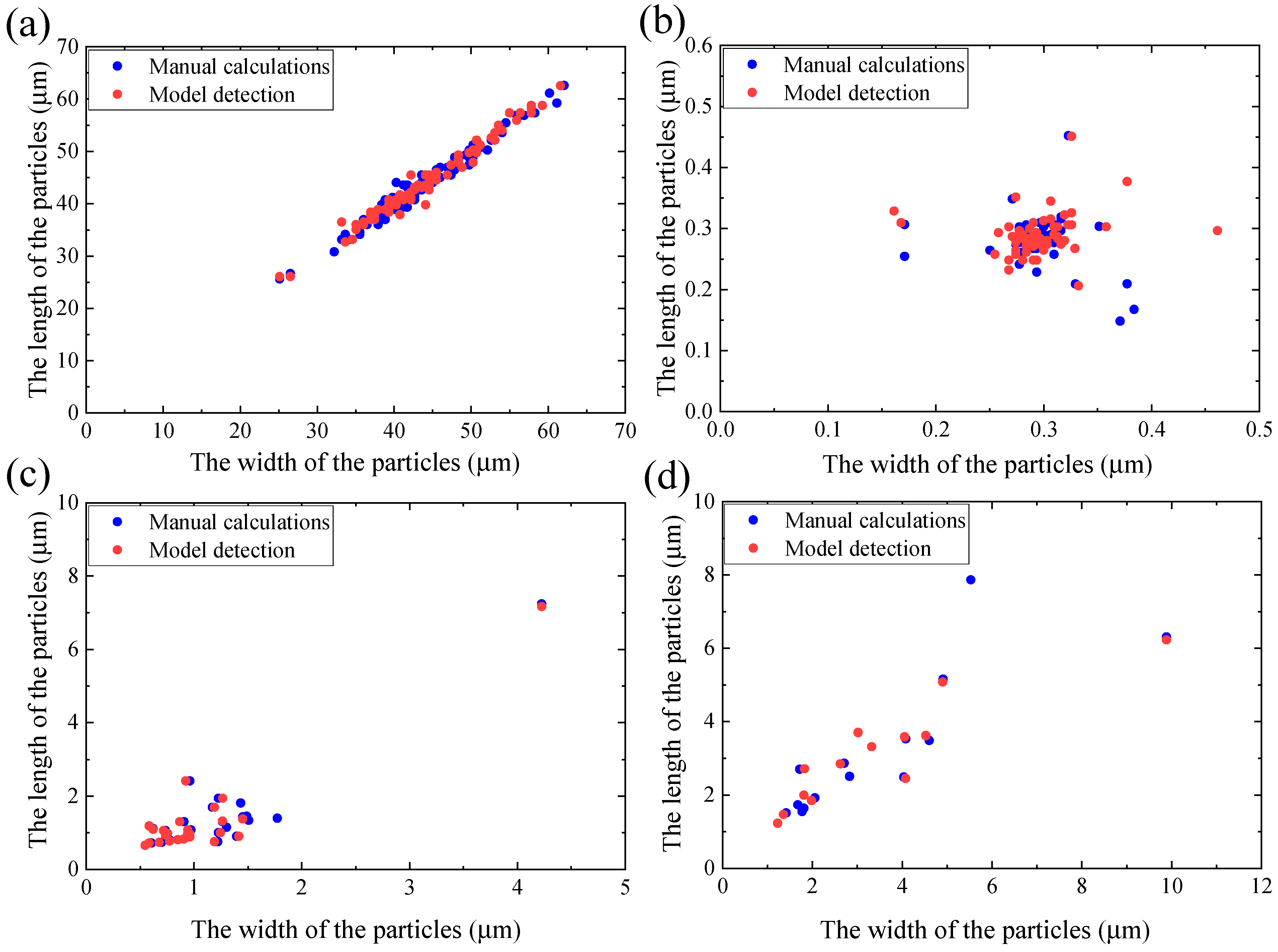 Coatings 13 01547 g005
