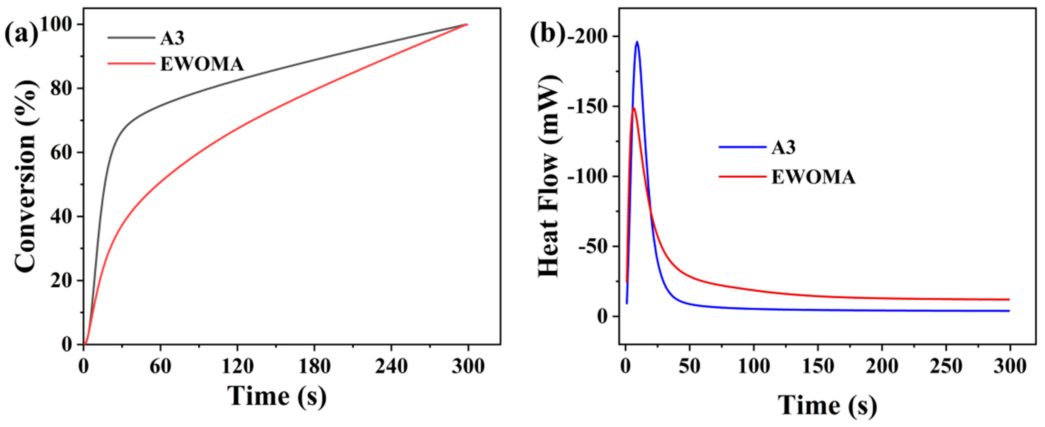 Coatings 13 01553 g002