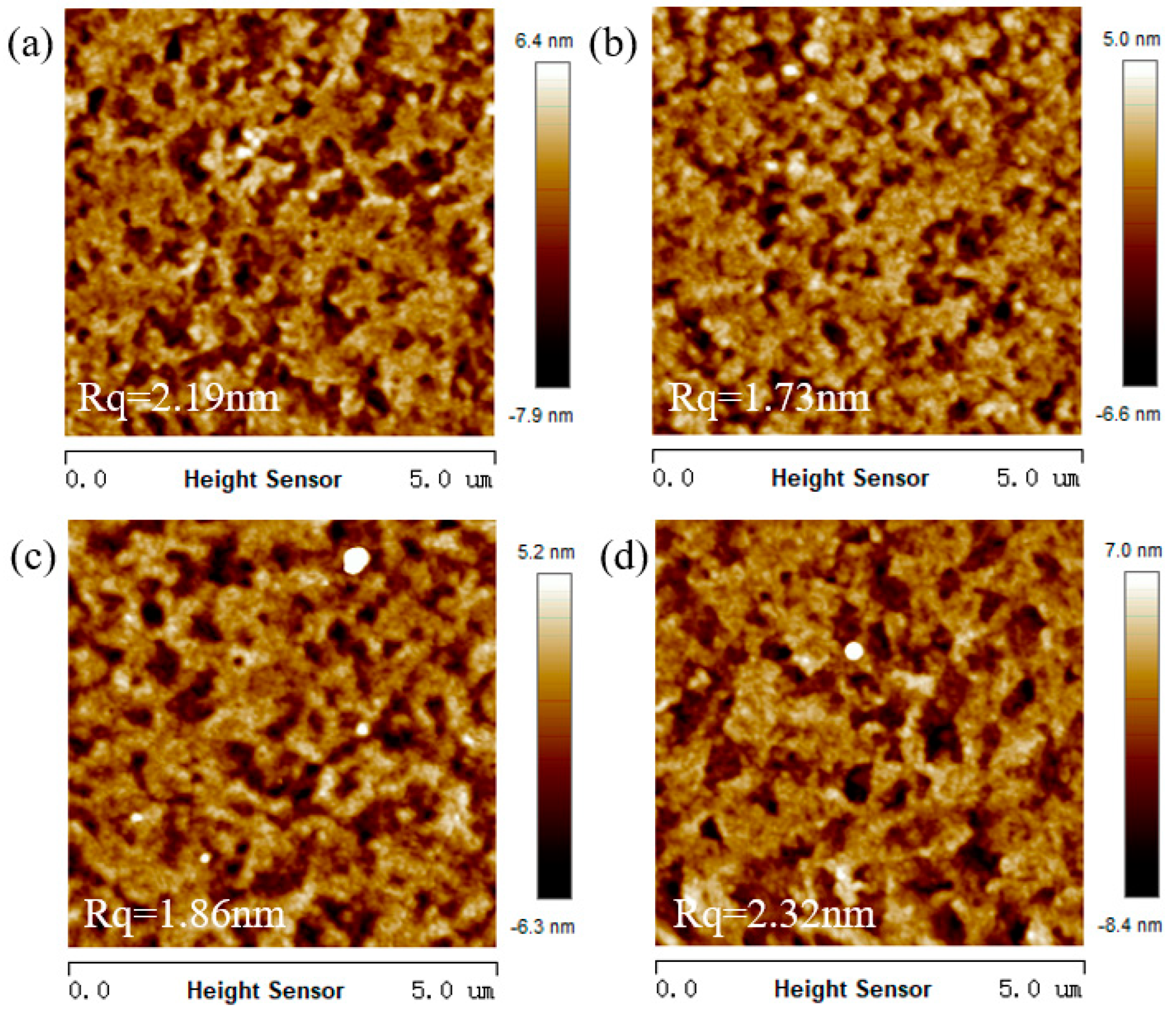 Coatings 13 01561 g003 Coatings 13 01561 g003