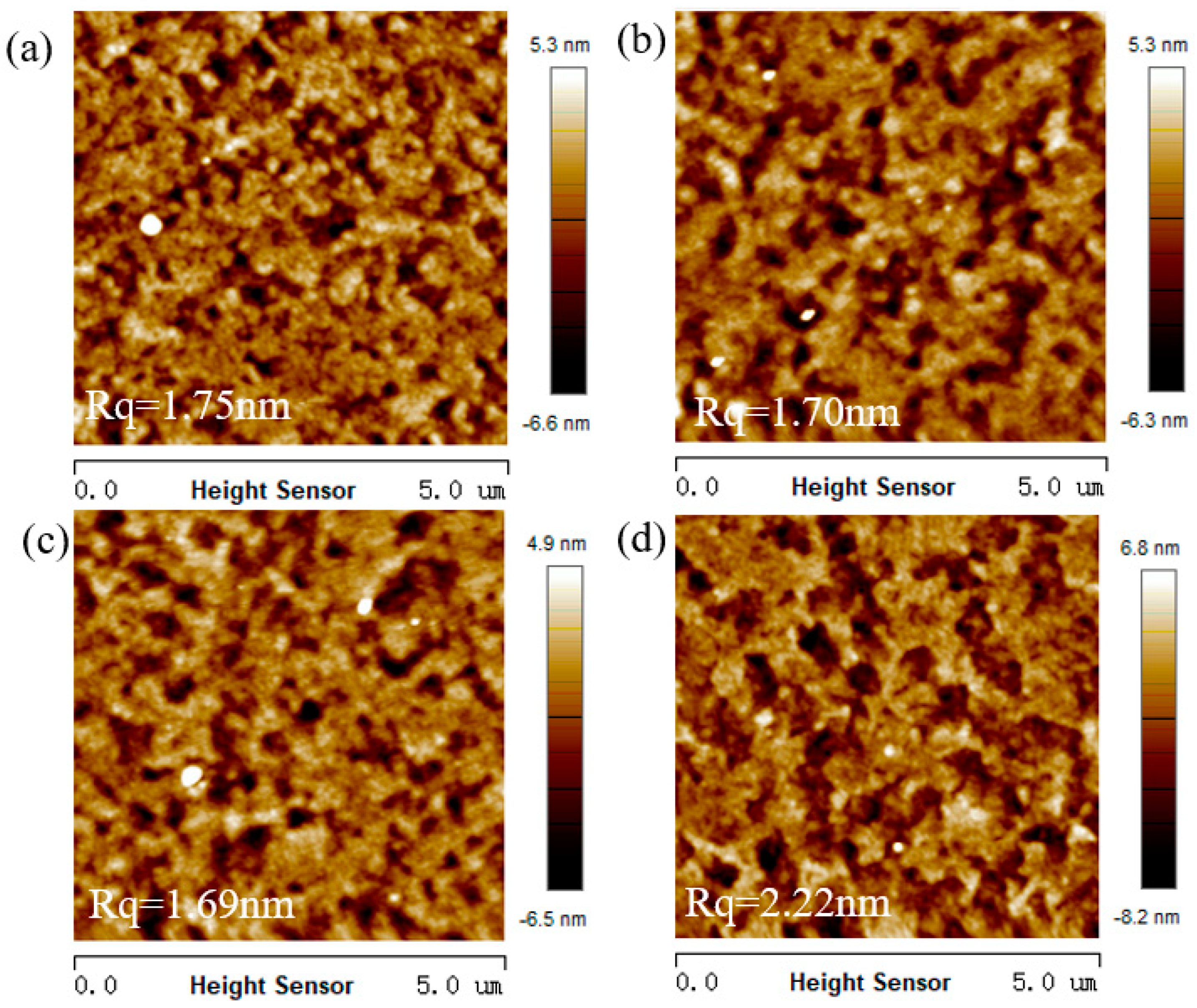 Coatings 13 01561 g007 Coatings 13 01561 g007