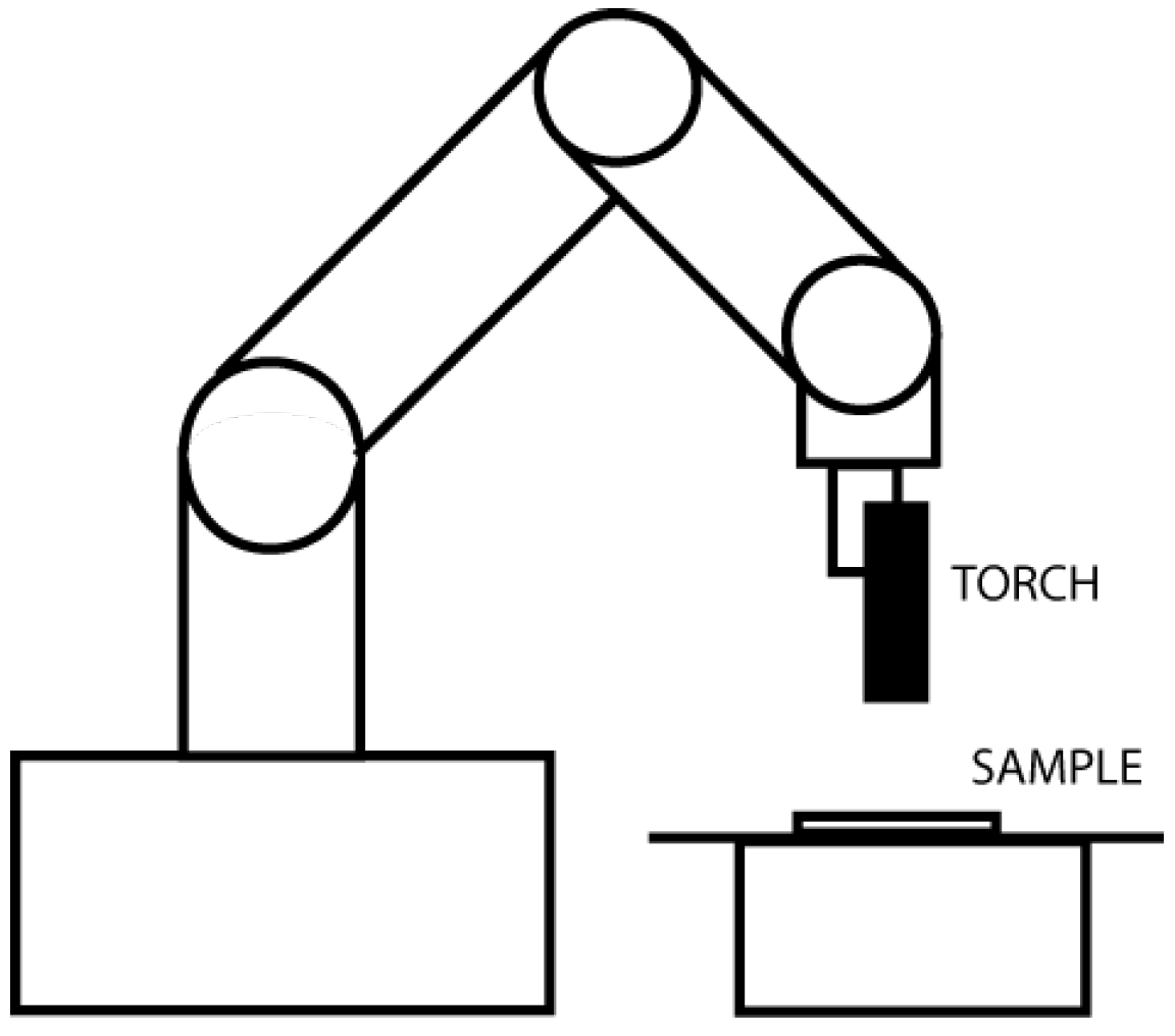 Coatings 13 01564 g001