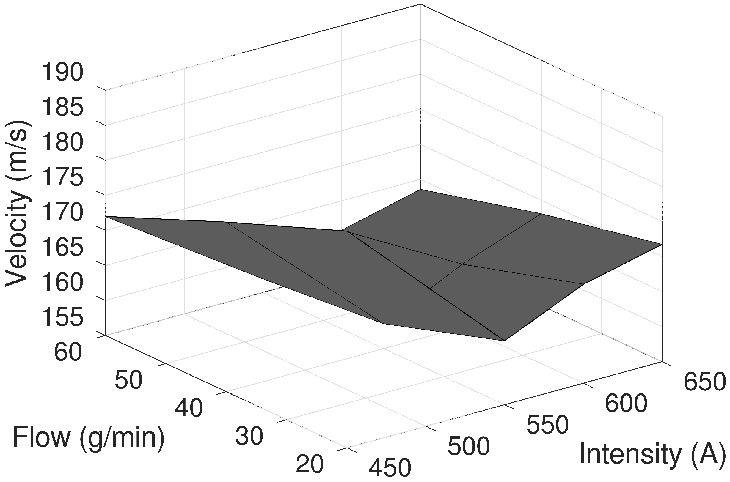 Coatings 13 01564 g006