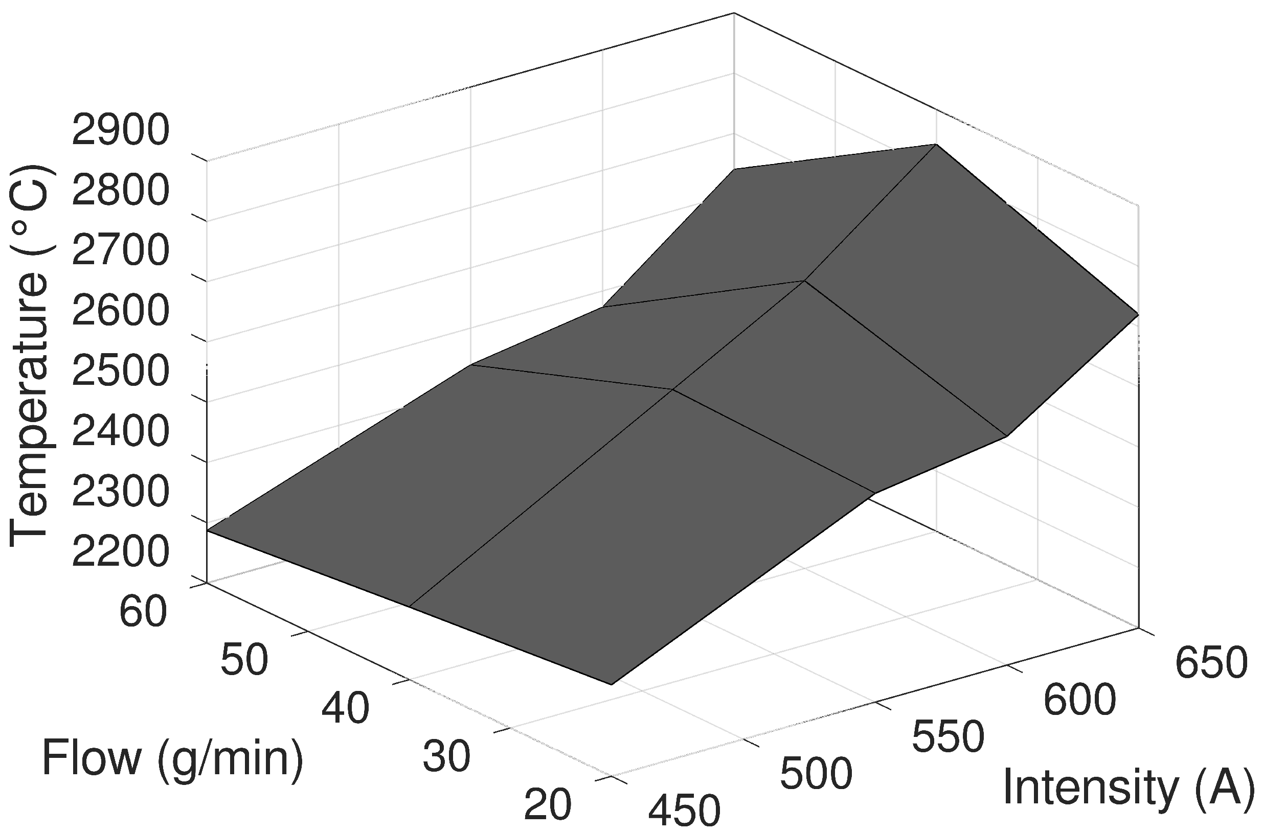 Coatings 13 01564 g008