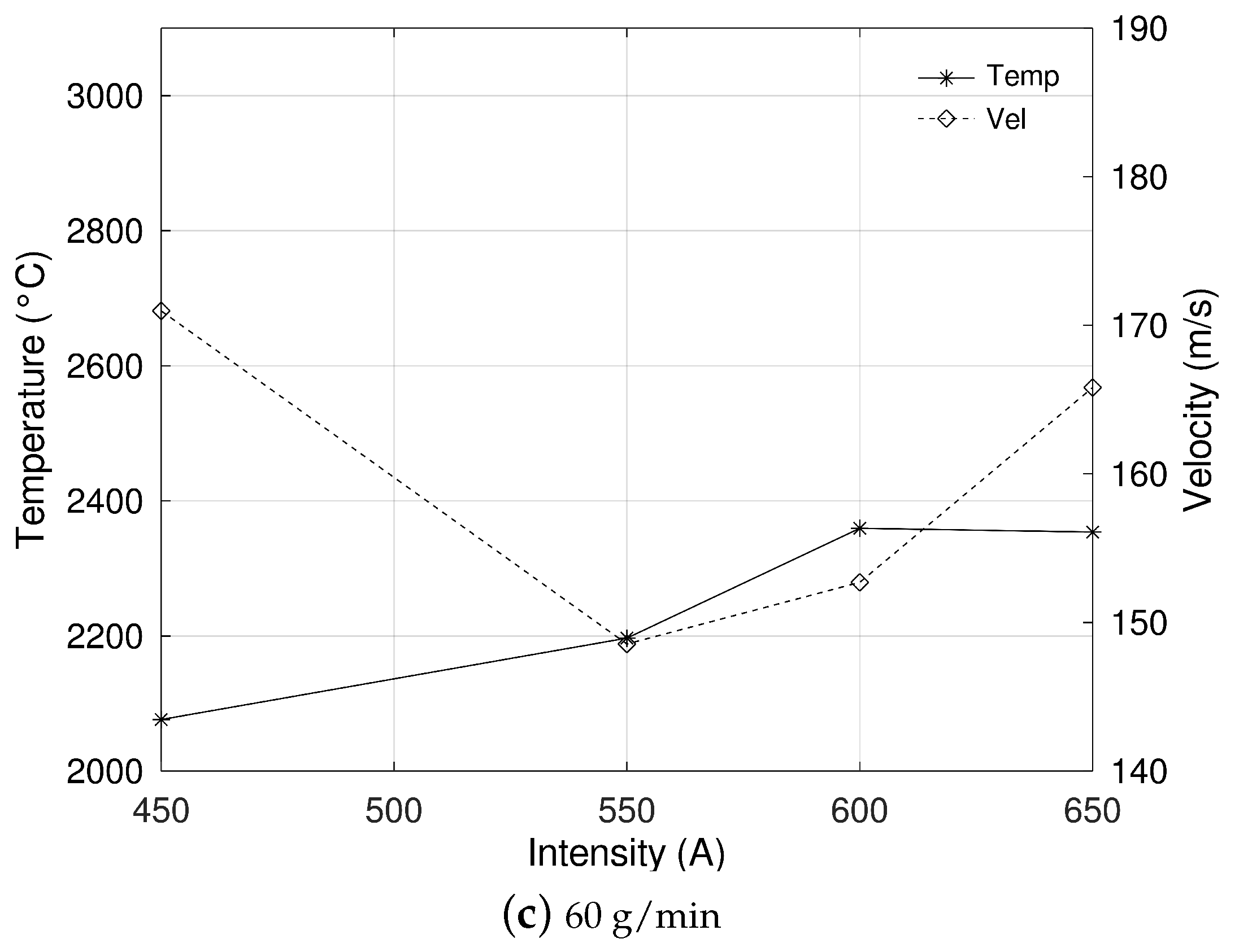 Coatings 13 01564 g010b