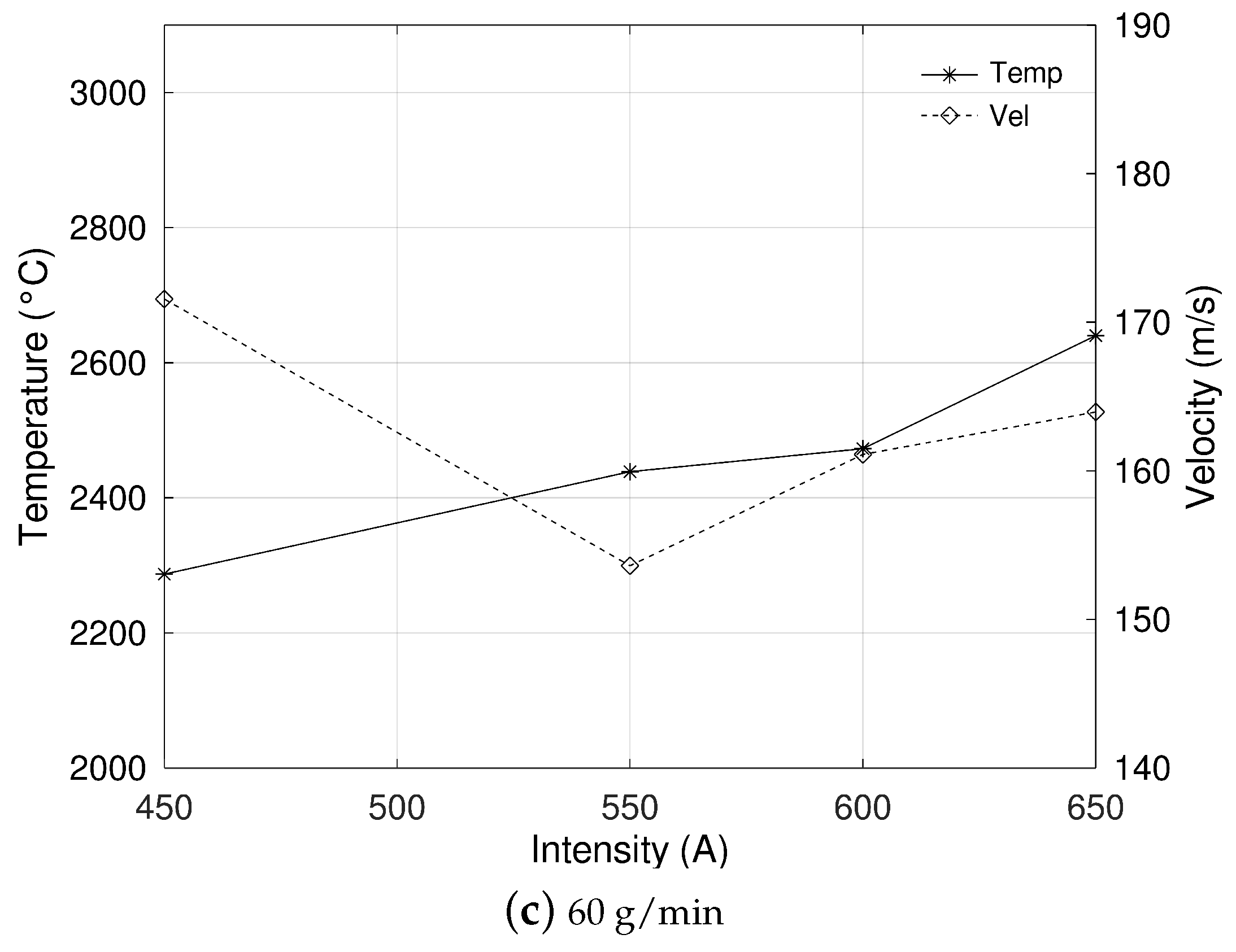 Coatings 13 01564 g011b