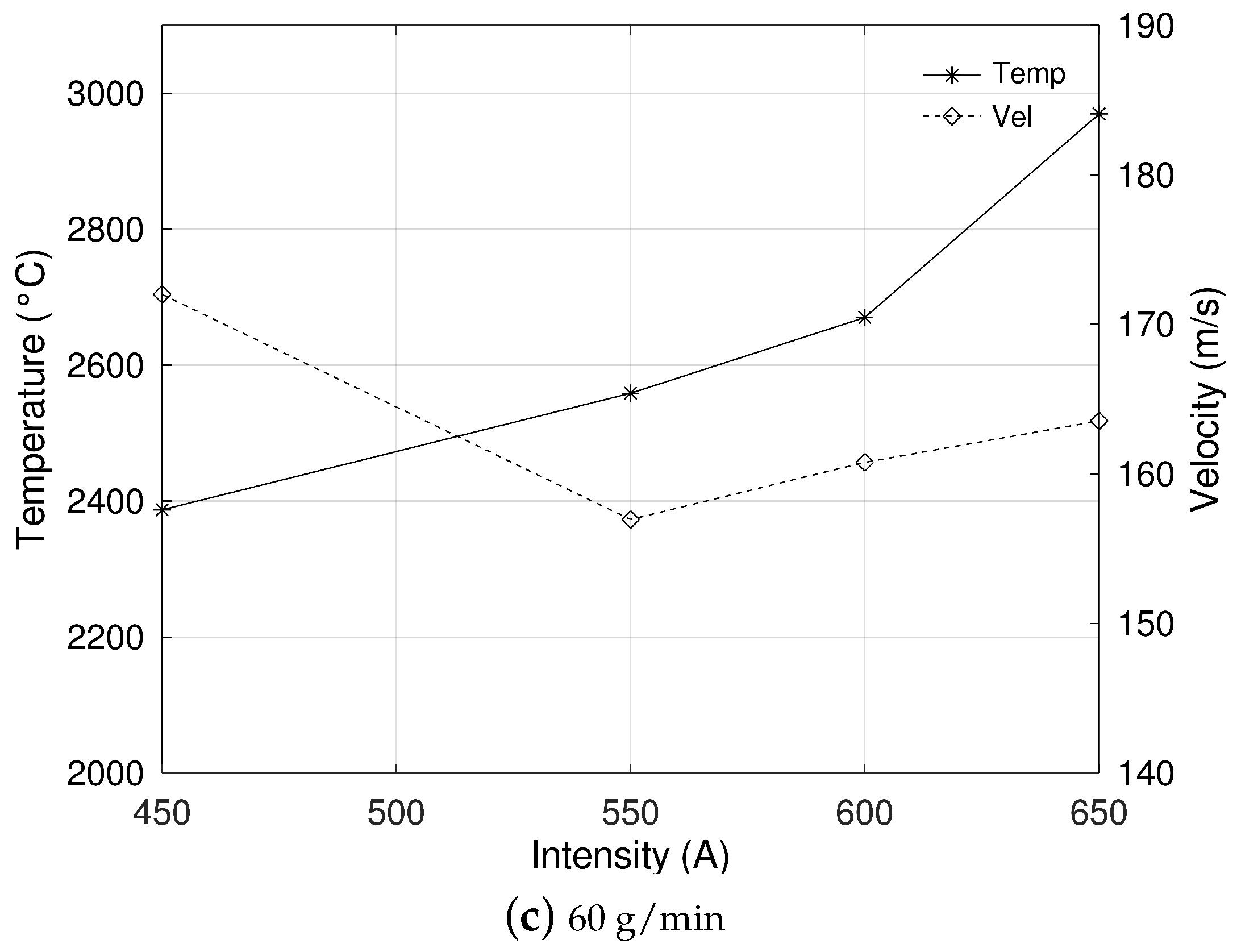 Coatings 13 01564 g012b