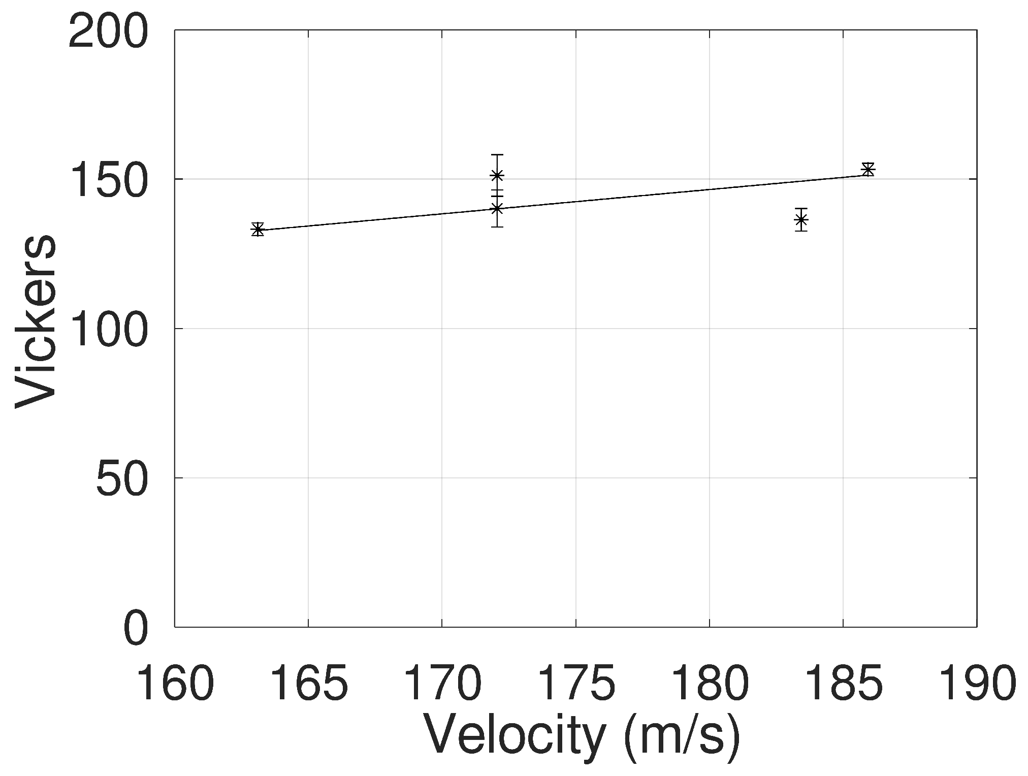 Coatings 13 01564 g013