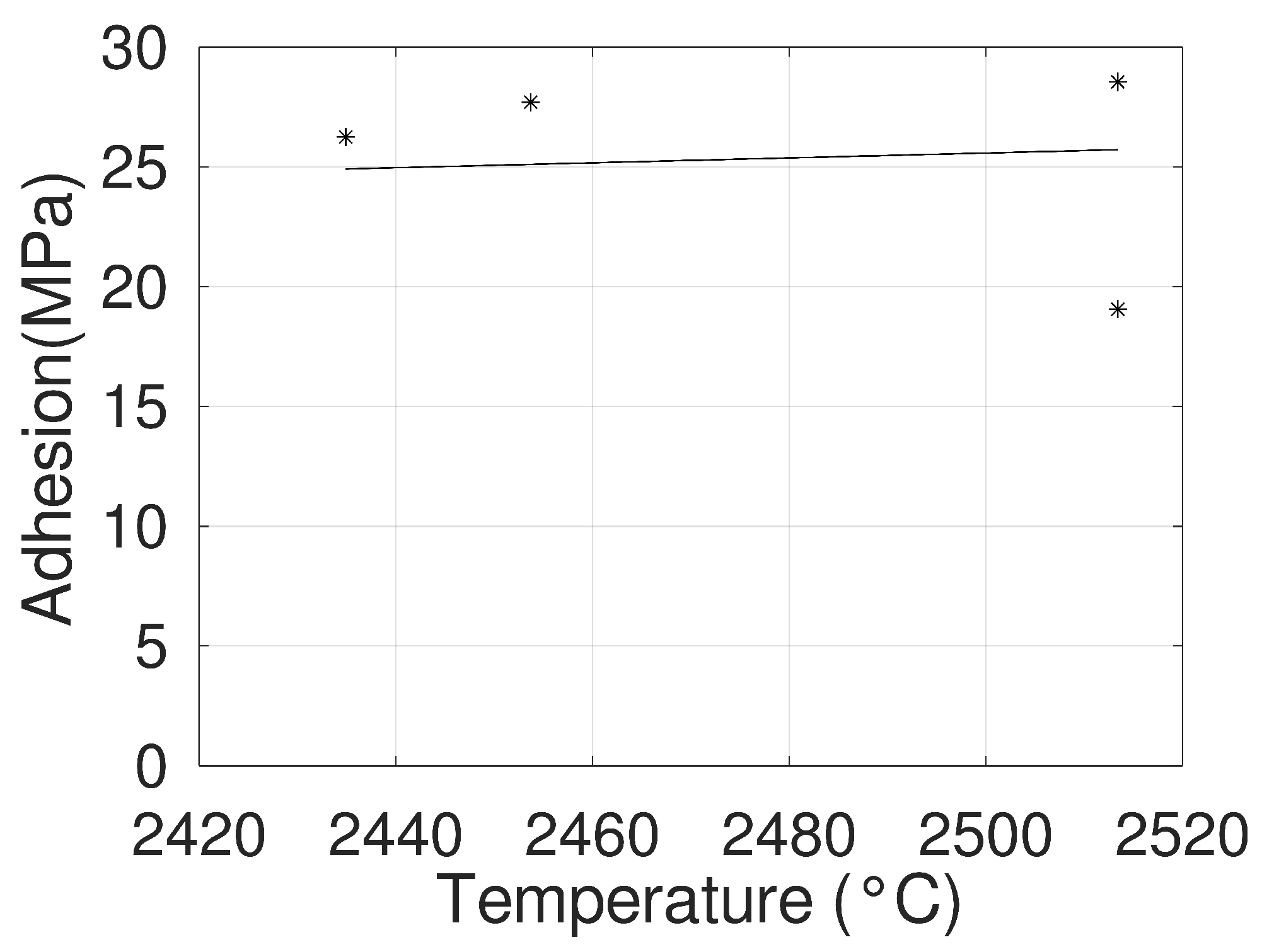 Coatings 13 01564 g016
