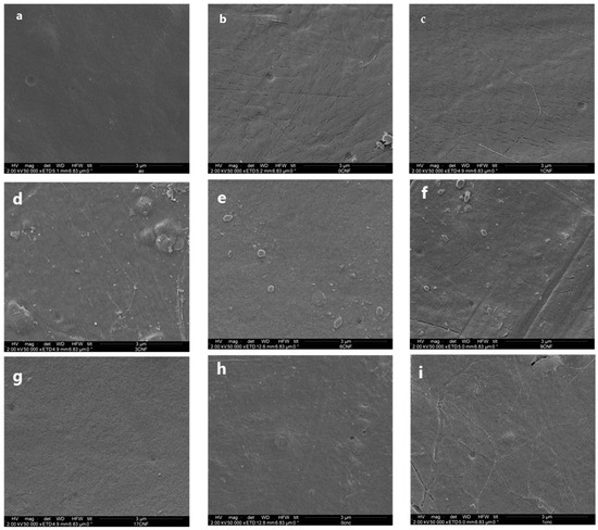 Coatings 13 01573 g005a Coatings 13 01573 g005a