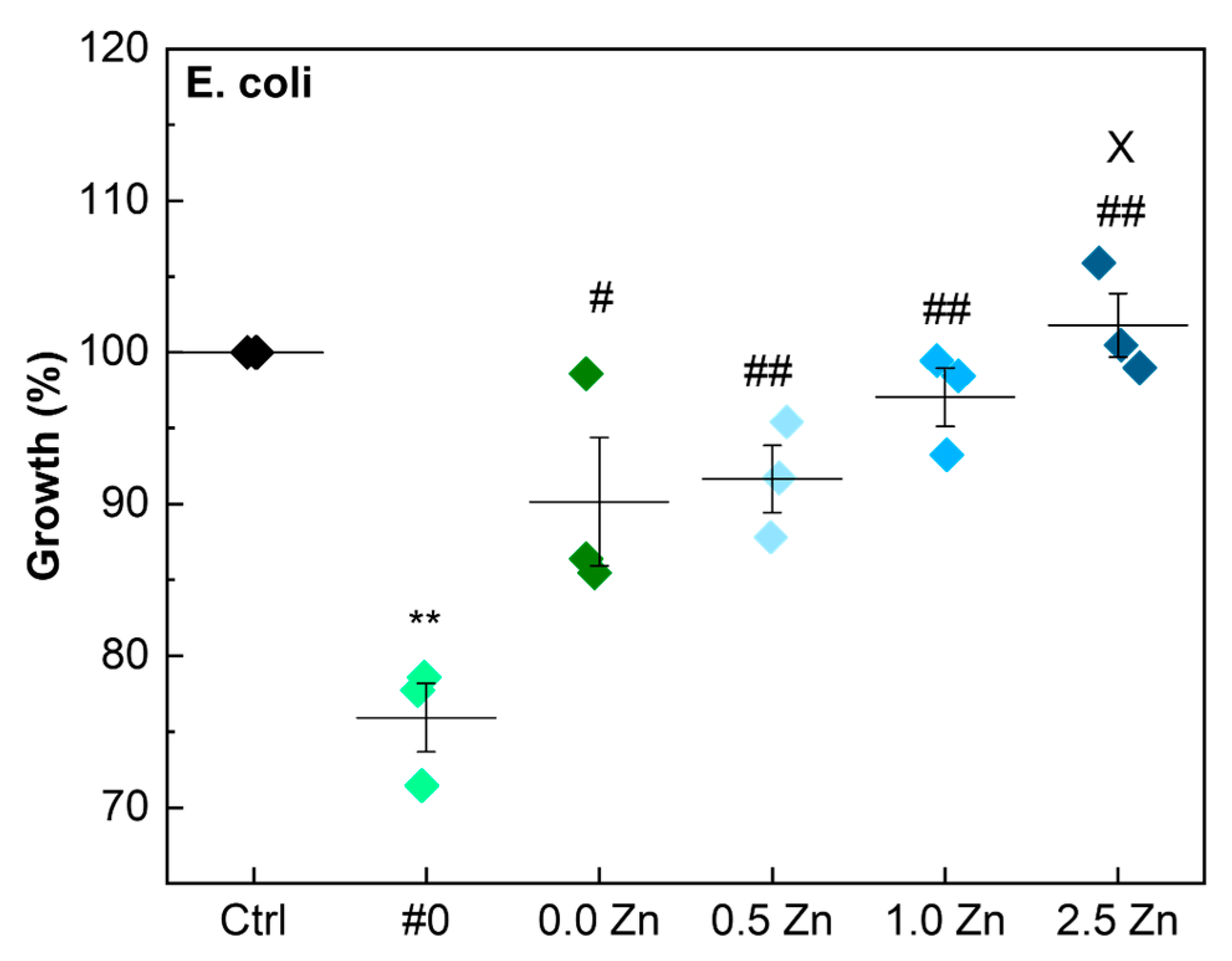 Coatings 13 01577 g010