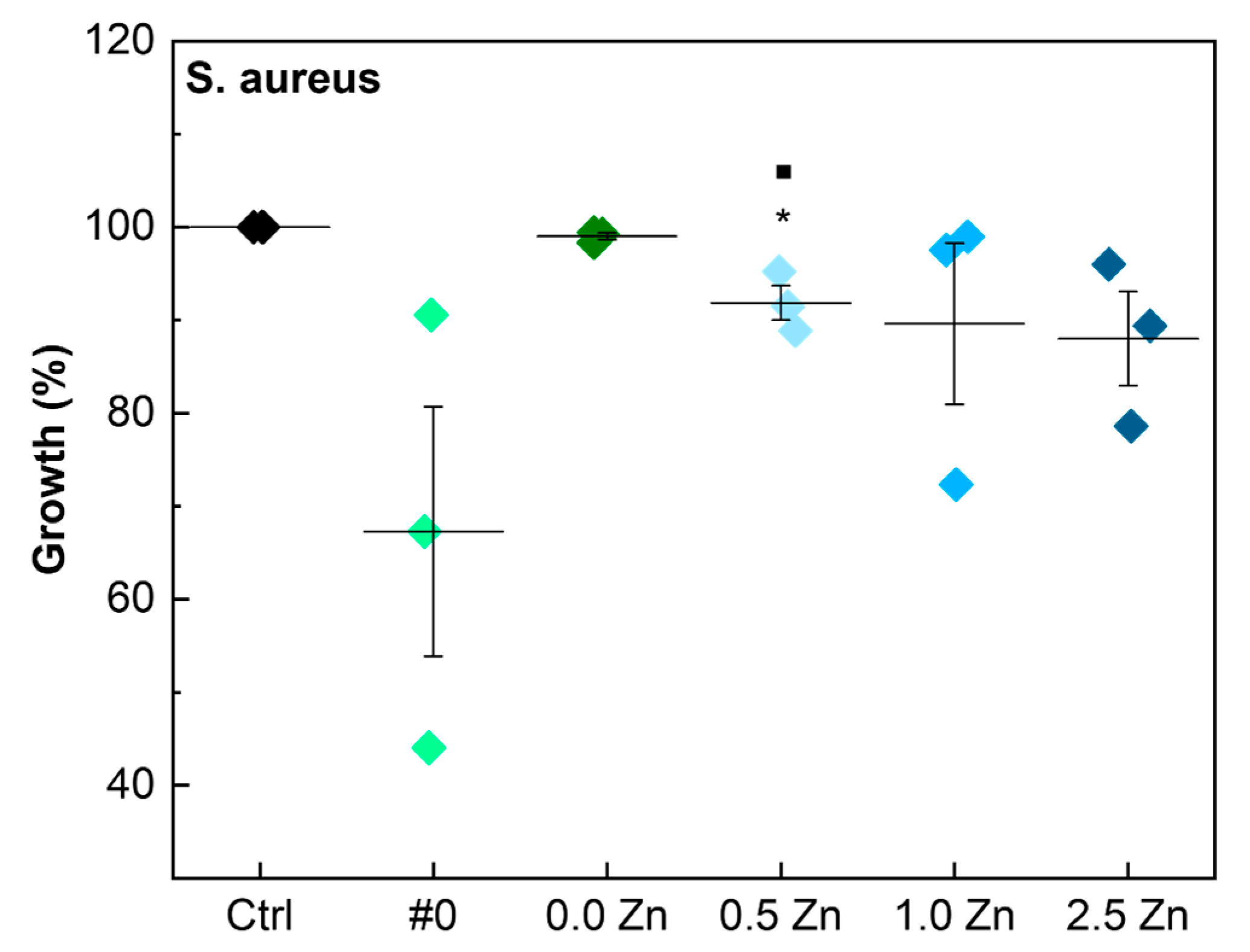 Coatings 13 01577 g011