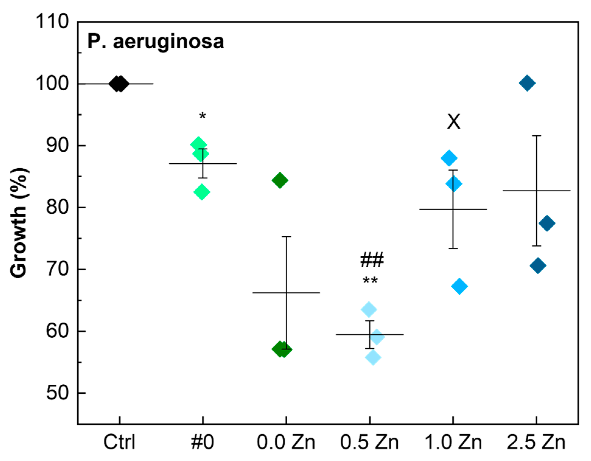 Coatings 13 01577 g013