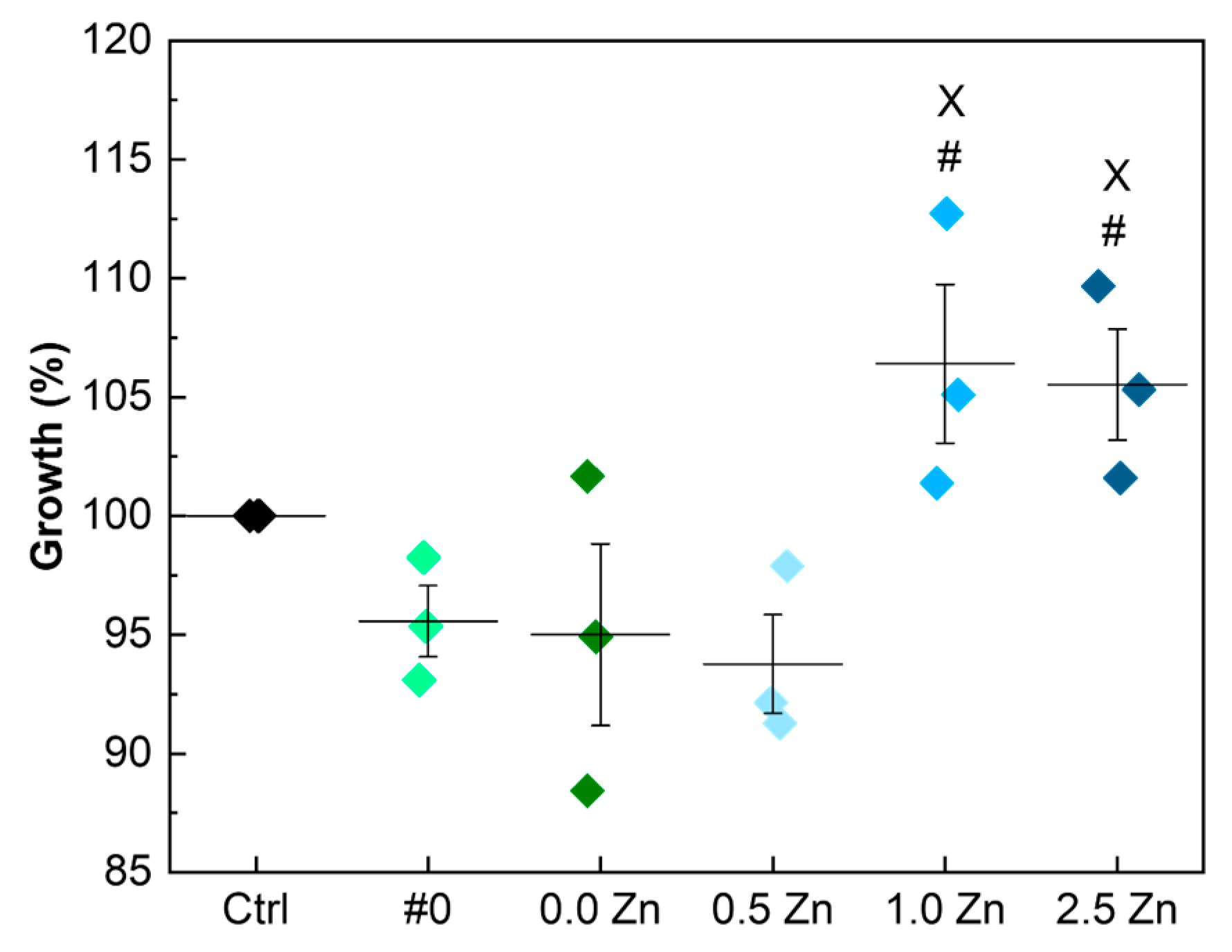 Coatings 13 01577 g015