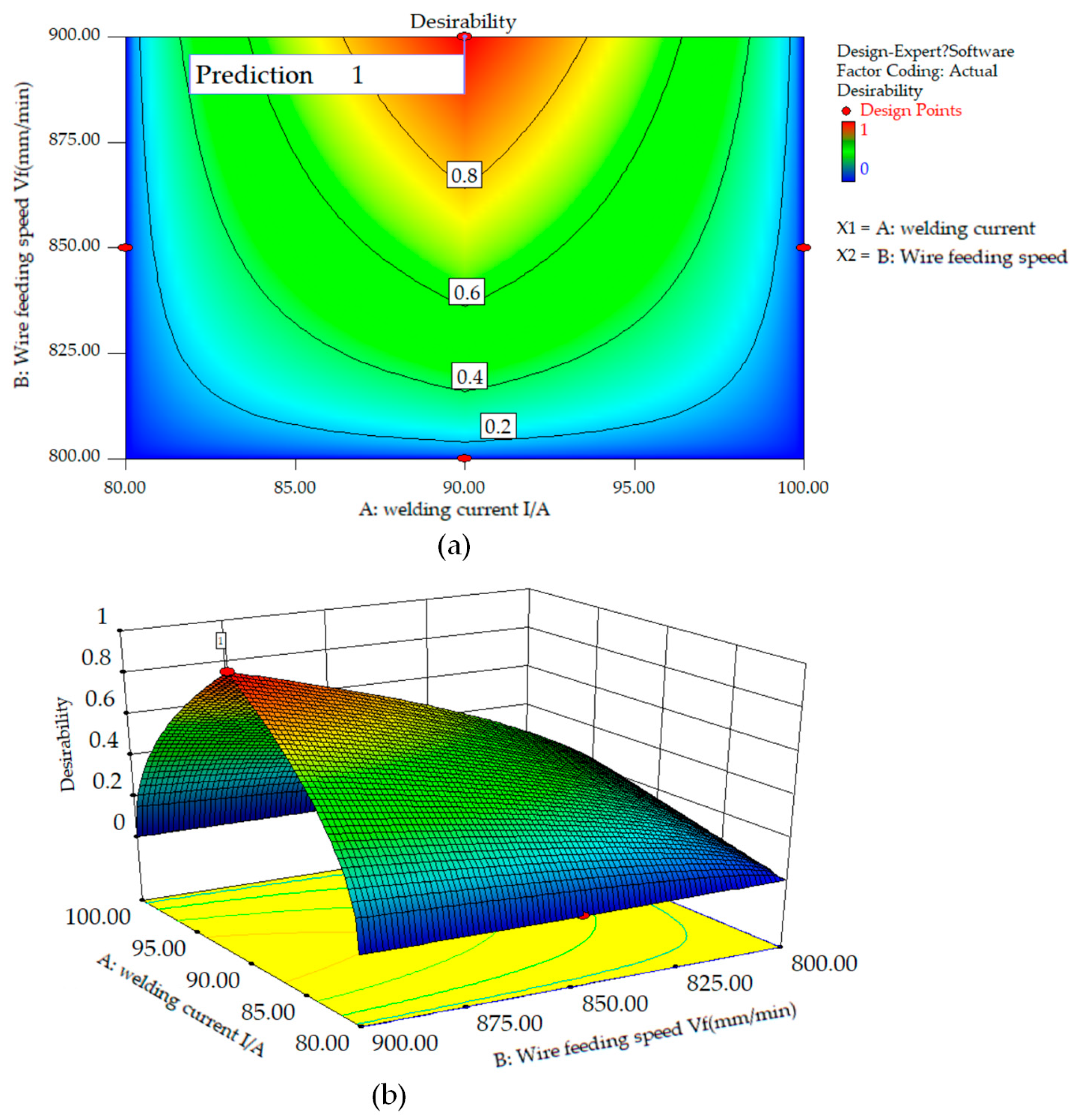 Coatings 13 01578 g006