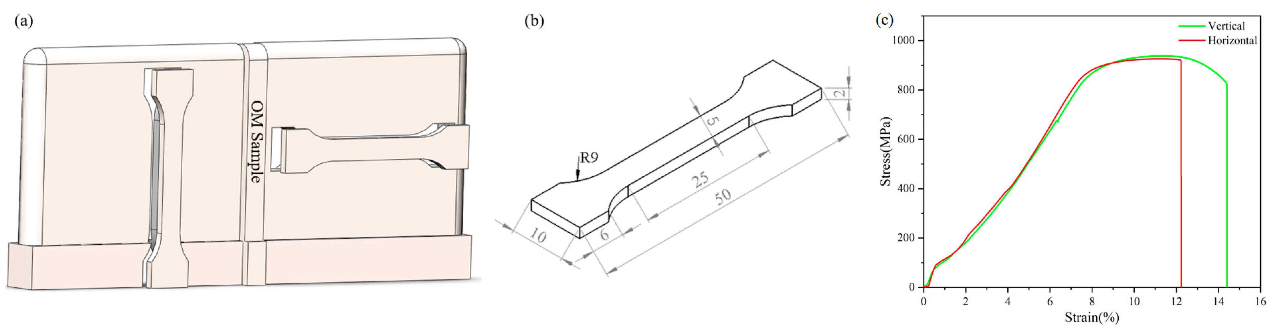 Coatings 13 01578 g009