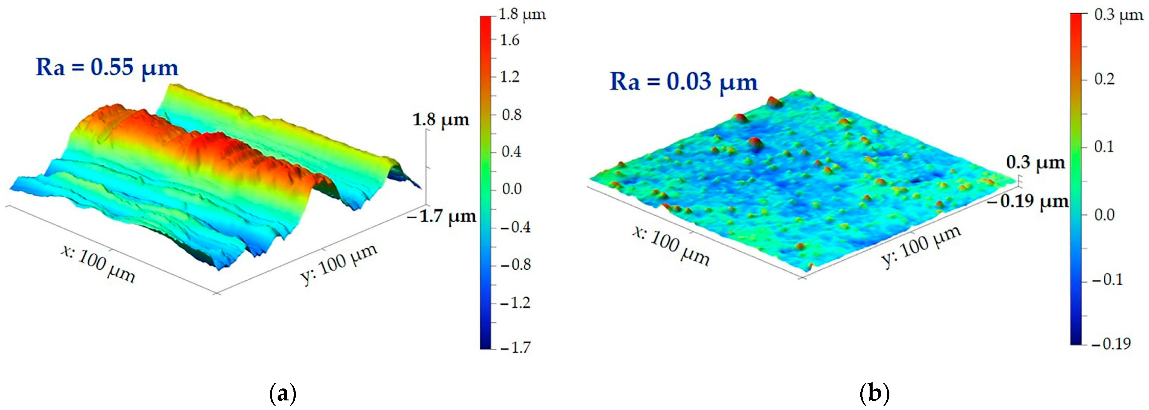 Coatings 13 01581 g006 Coatings 13 01581 g006