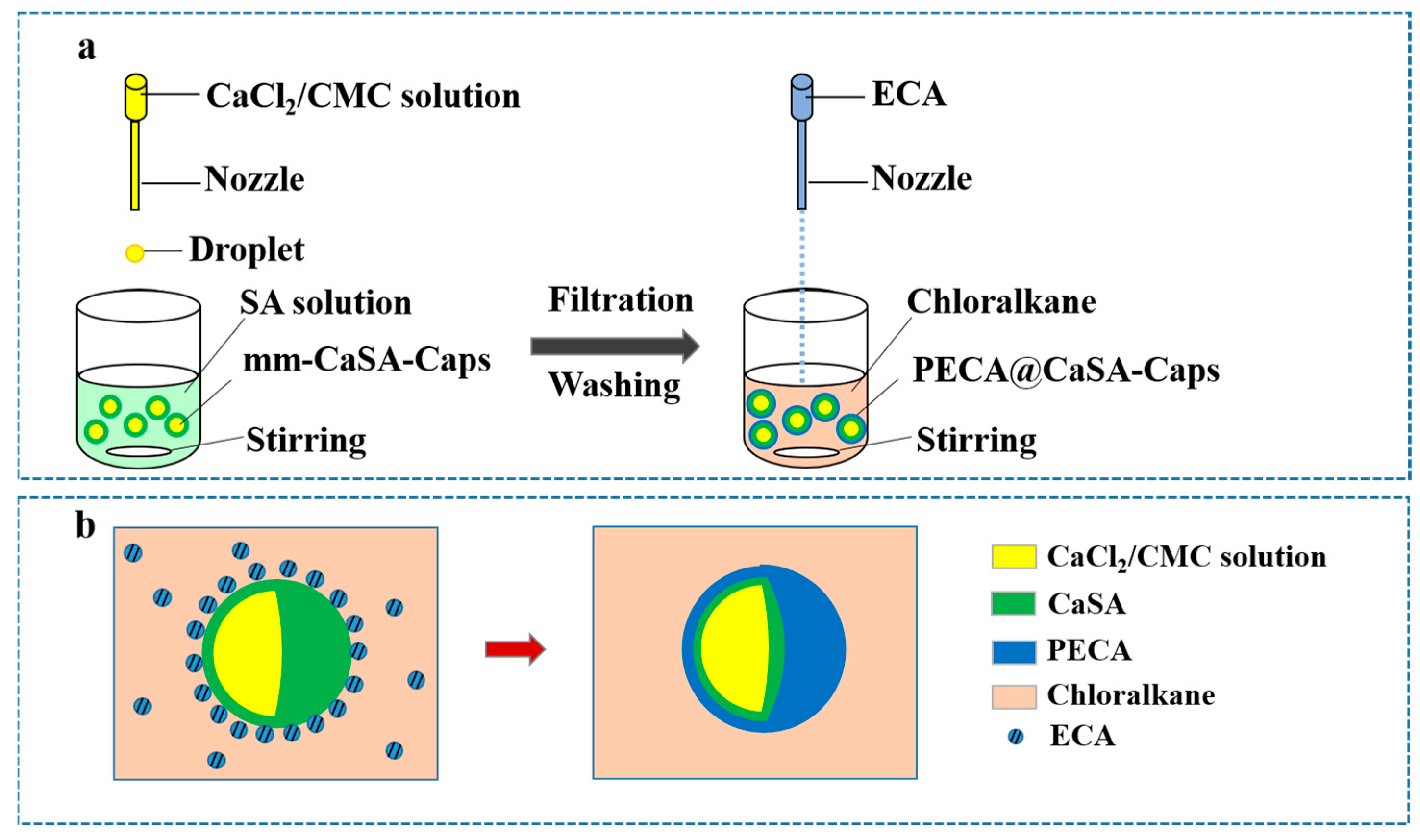 Coatings 13 01582 g001