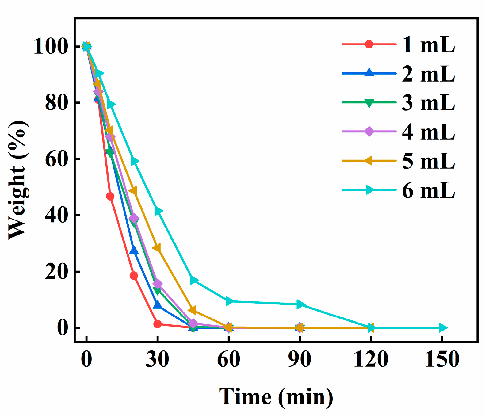 Coatings 13 01582 g008