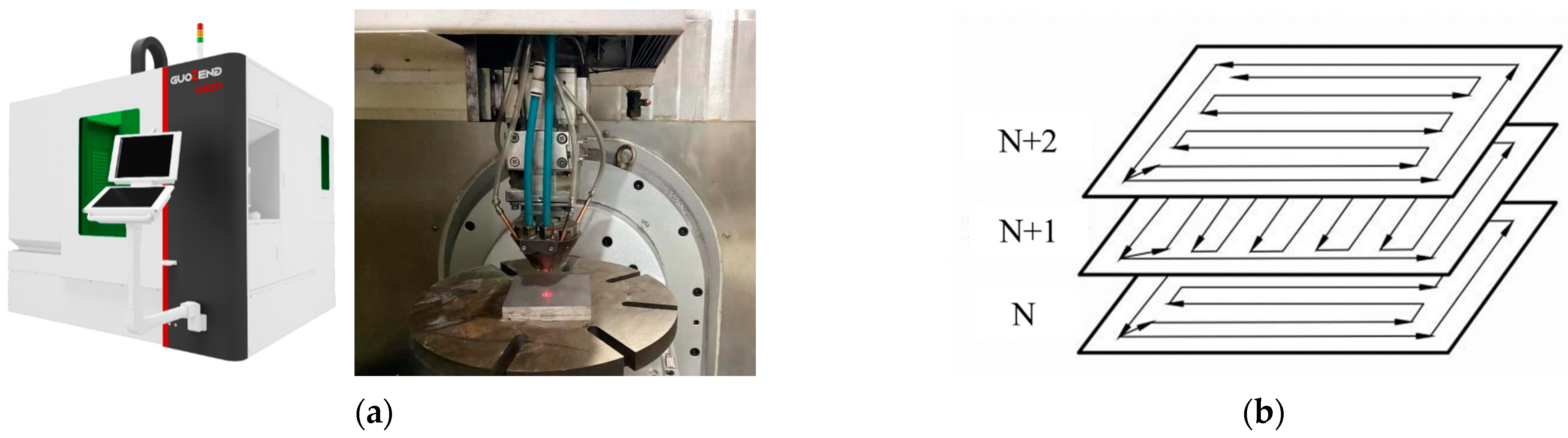 Coatings 13 01583 g001 Coatings 13 01583 g001