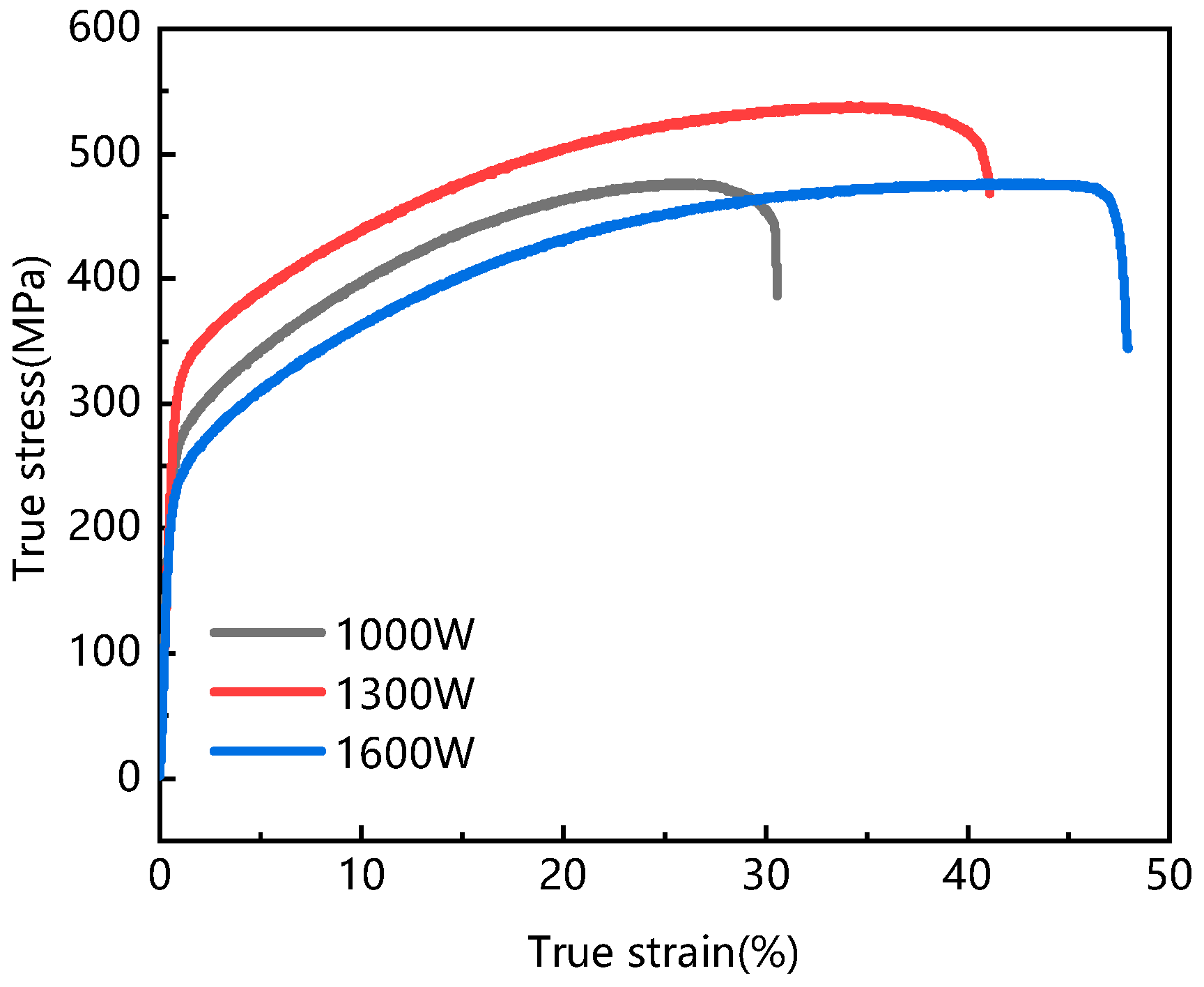 Coatings 13 01583 g012 Coatings 13 01583 g012