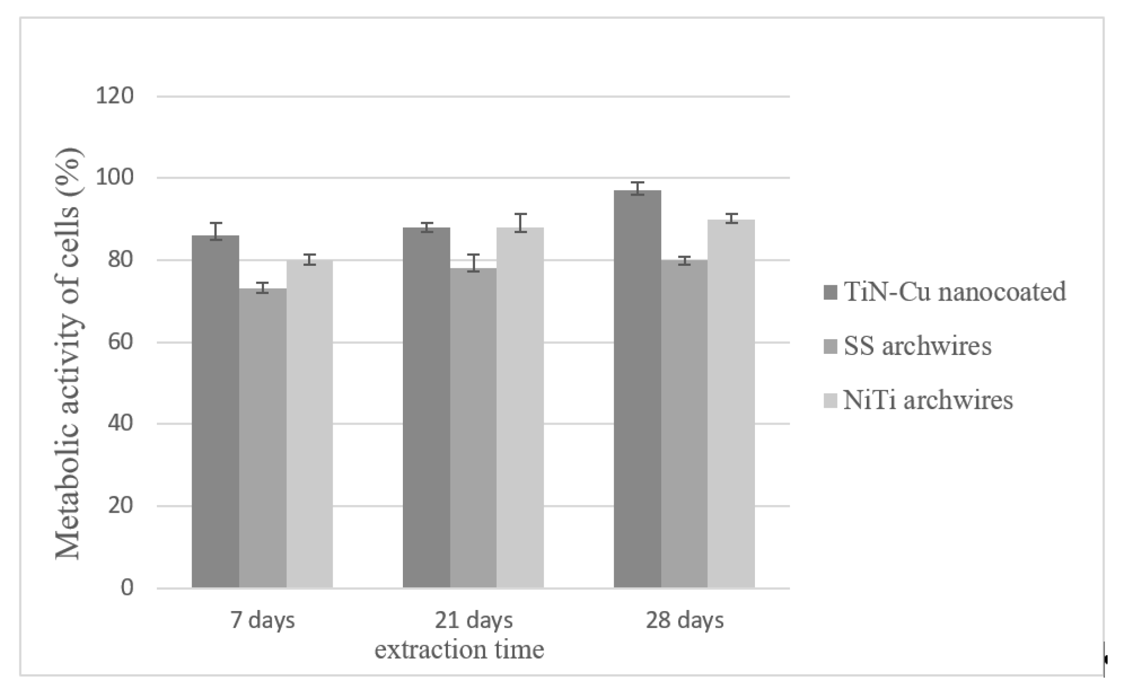 Coatings 13 01587 g004
